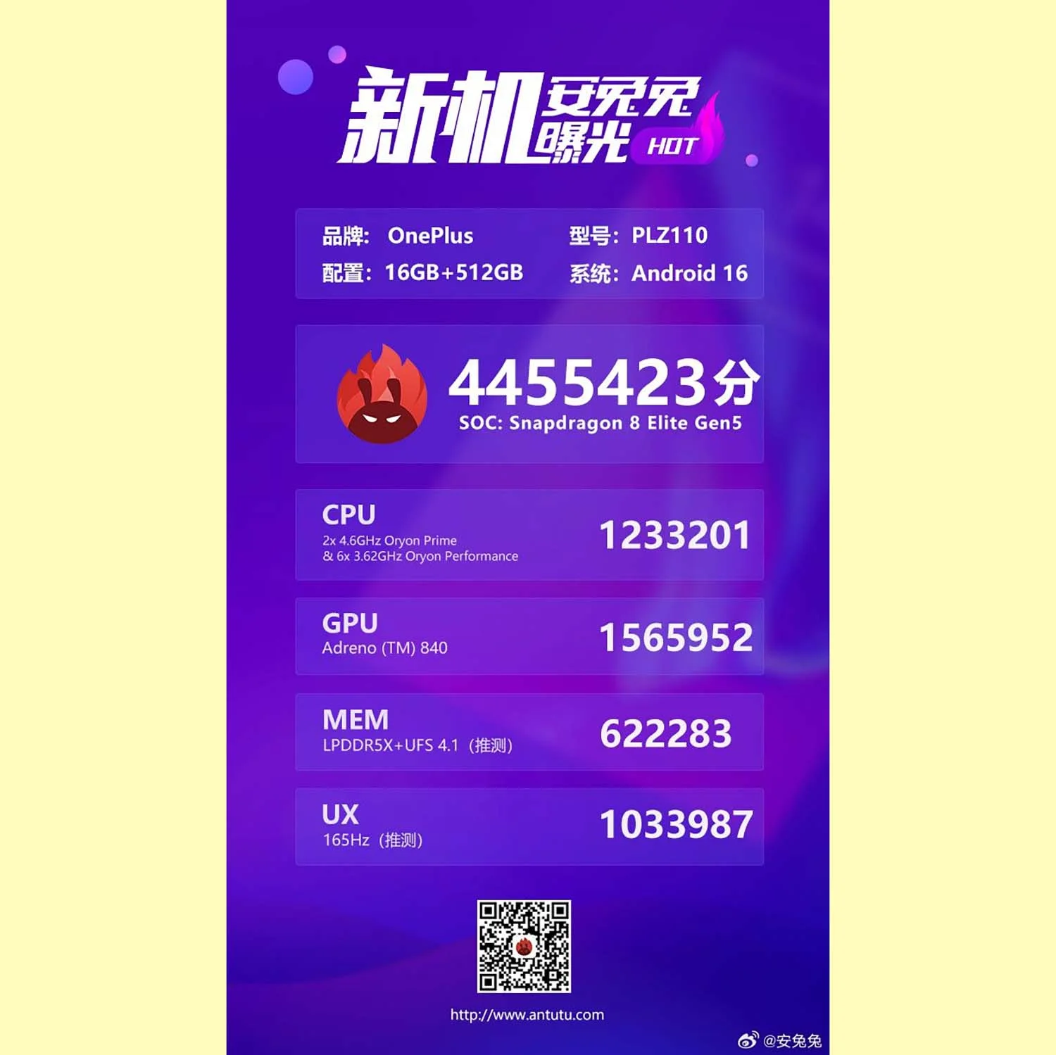 OnePlus 15T đạt 4.455.423 điểm AnTuTu