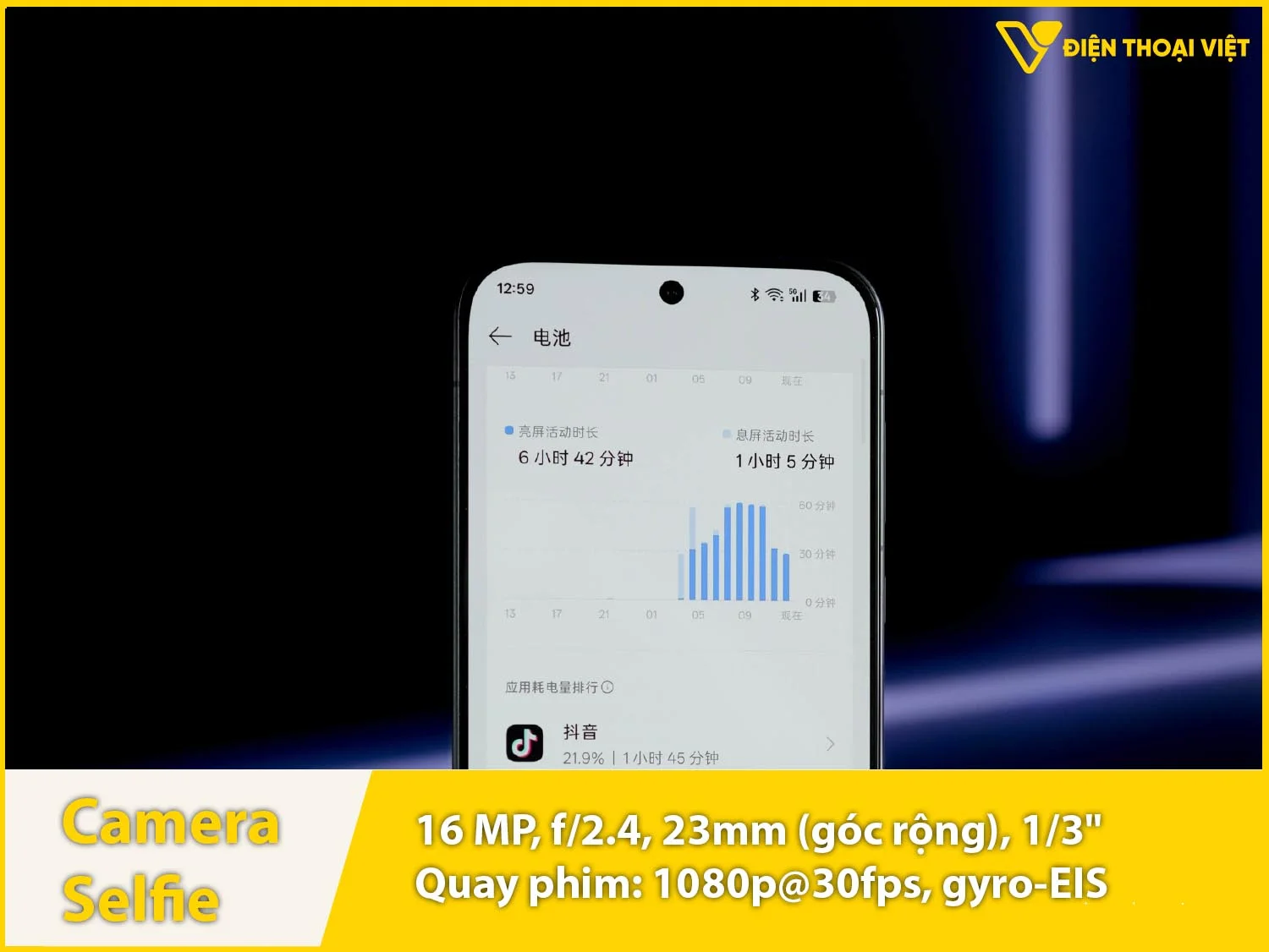 Camera trước 16MP & Quay phim 1080p