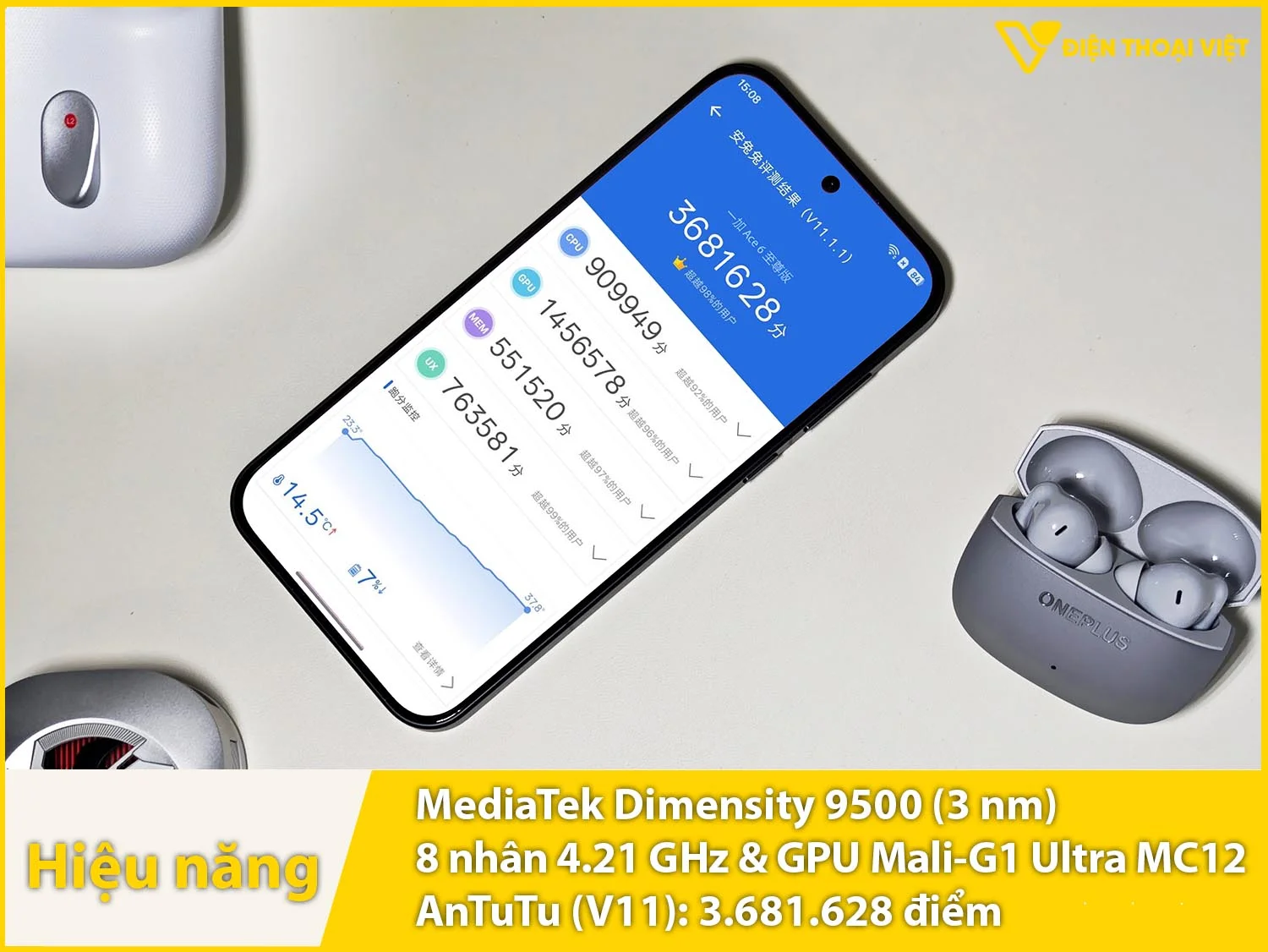 Hiệu năng Dimensity 9500 đạt 3.681.628 điểm AnTuTu trên OnePlus Ace 6 Ultra