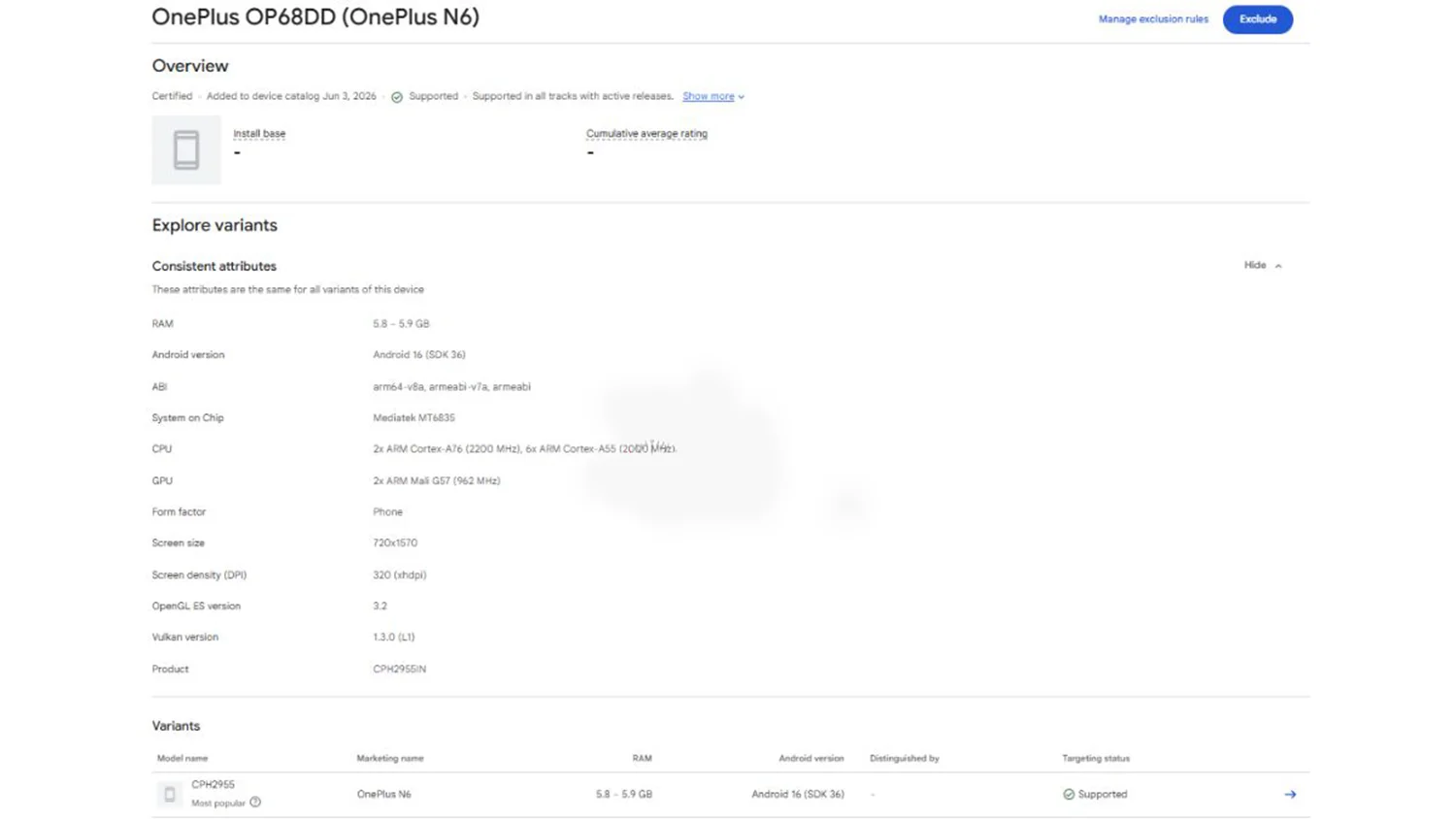Trên Google Play Console đã tiết lộ tên mã của bộ xử lý là MediaTek MT6835