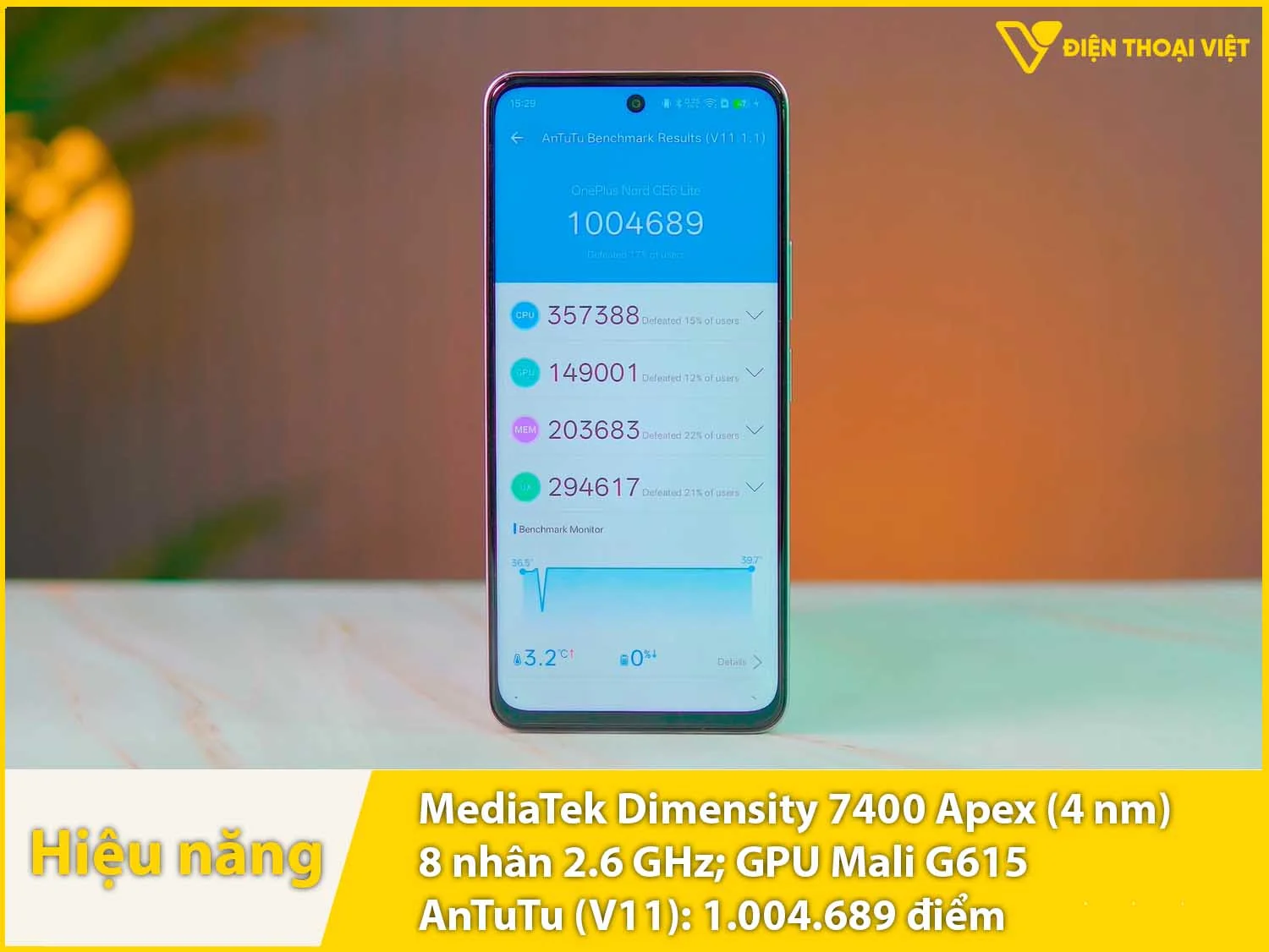 Dimensity 7400 Apex - 1.004.689 điểm AnTuTu
