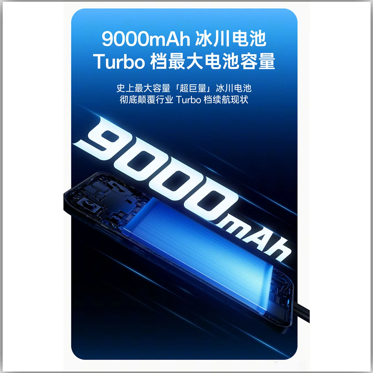 Pin 9000mAh cực trâu & Sạc nhanh 80W