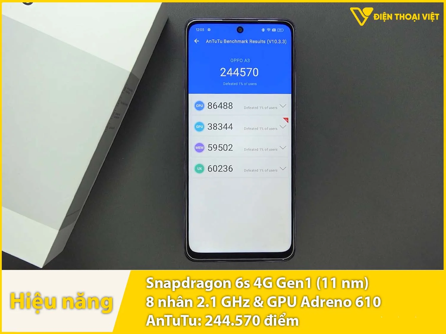 Hiệu năng đủ mượt với 244.570 điểm AnTuTu