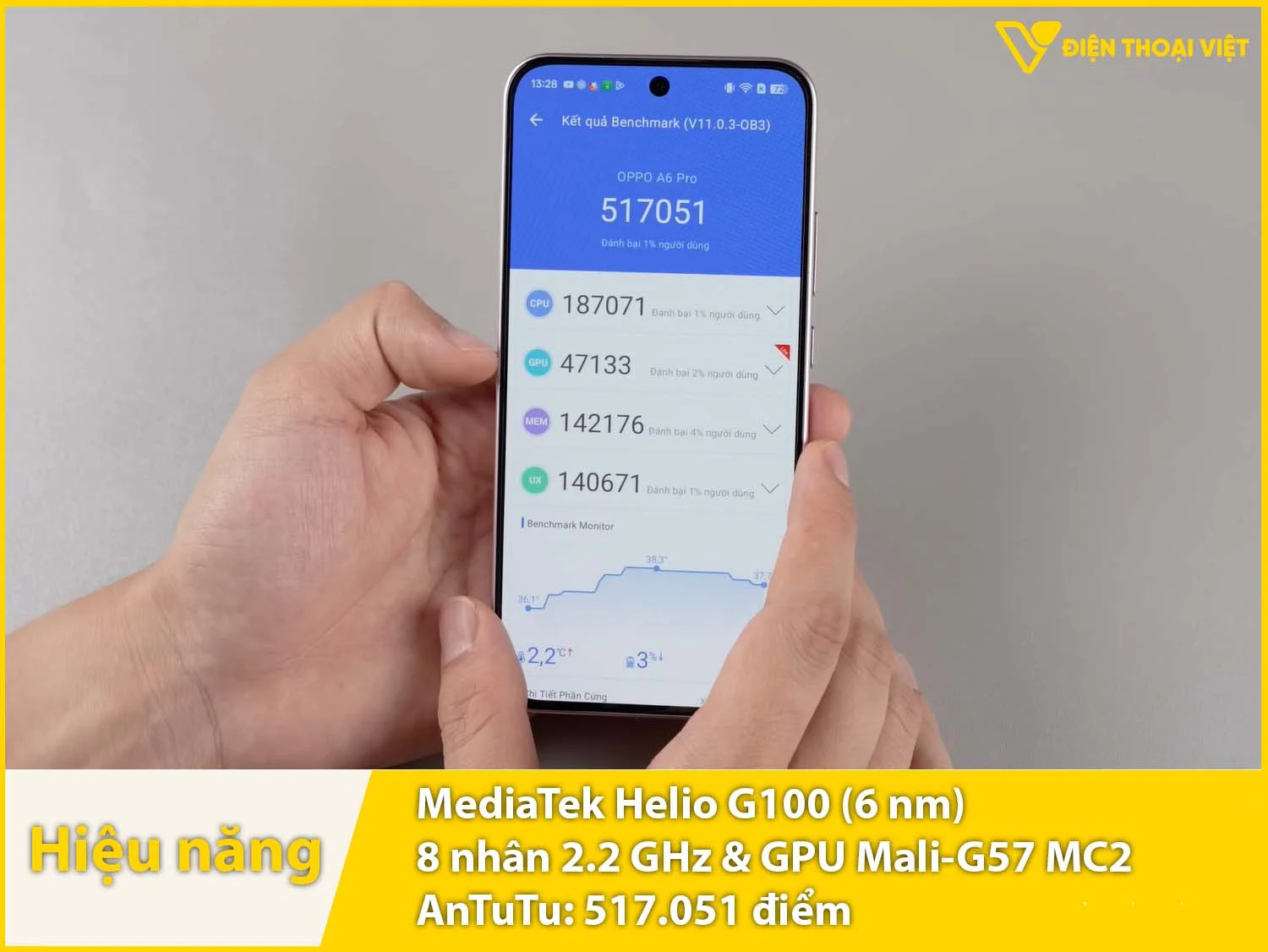 oppo-a6-pro-chinh-hang-hieu-nang