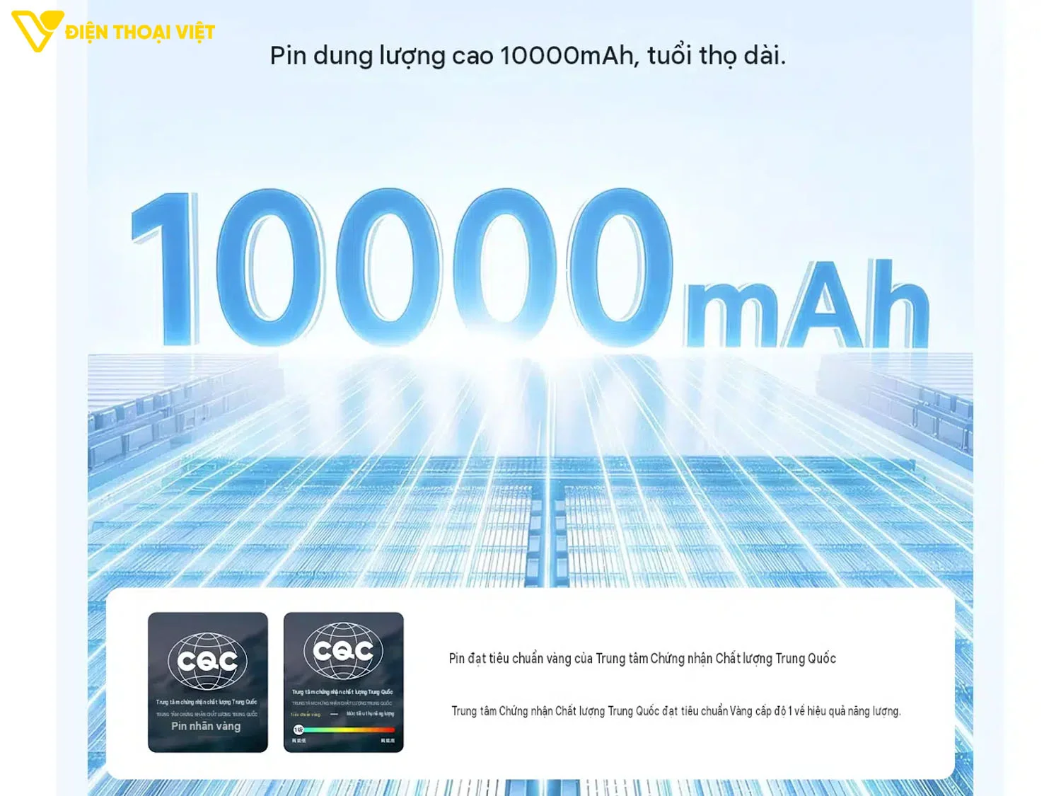 Pin 10.000mAh của OPPO A7 Pro Max