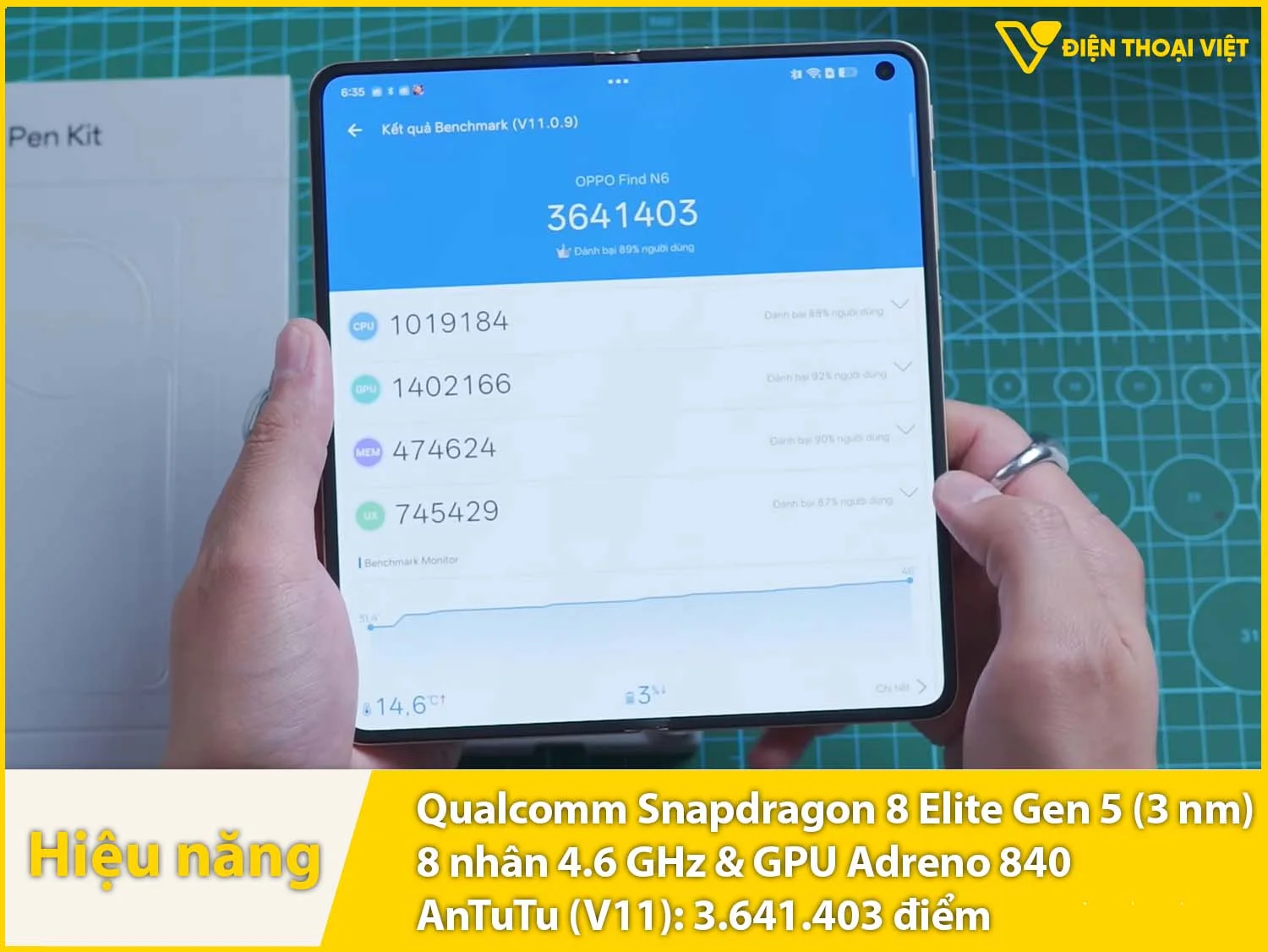 Snapdragon 8 Elite Gen 5 - 3.641.403 điểm AnTuTu