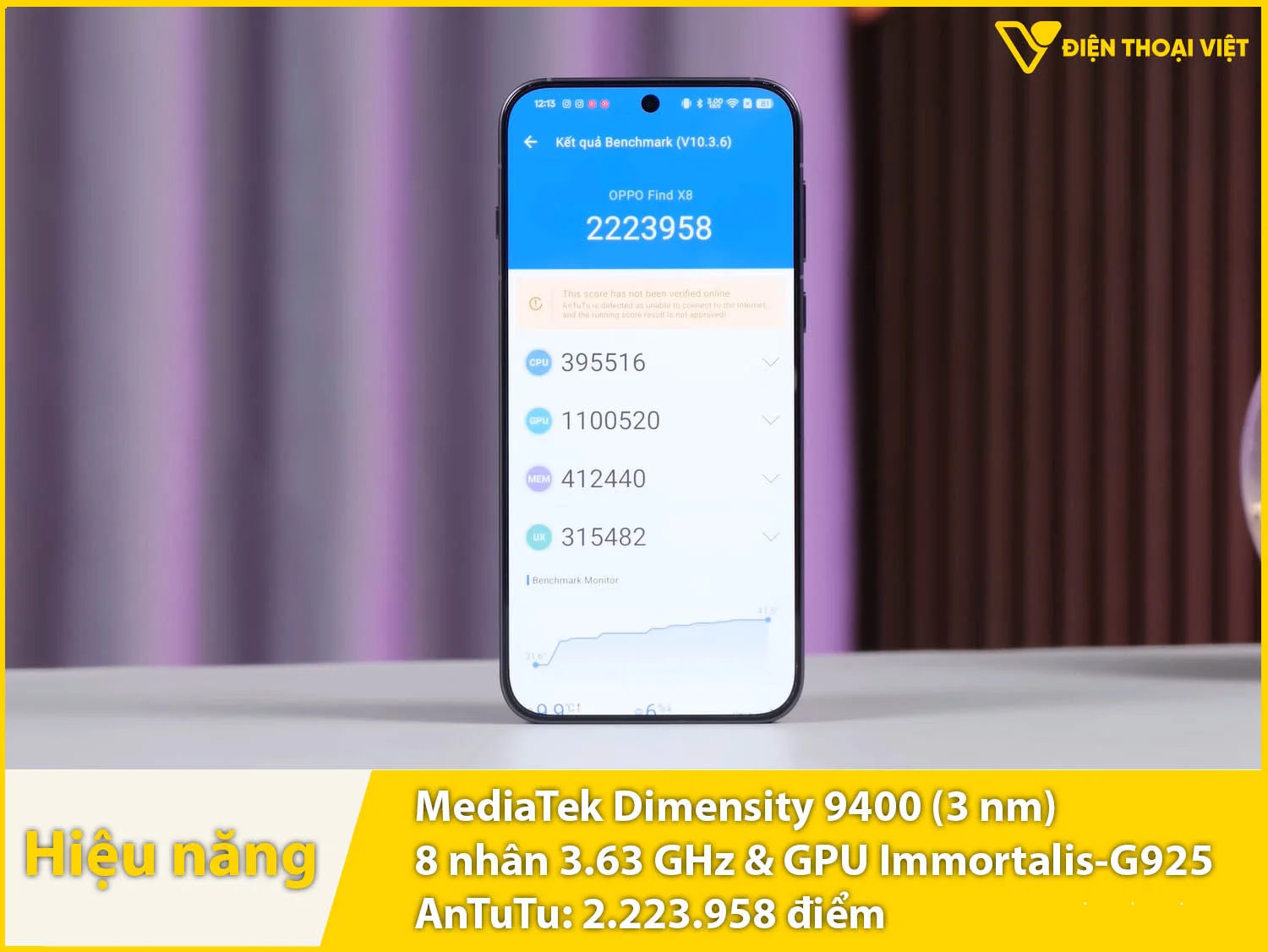 Hiệu năng siêu mạnh mẽ với 2.223.958 điểm AnTuTu