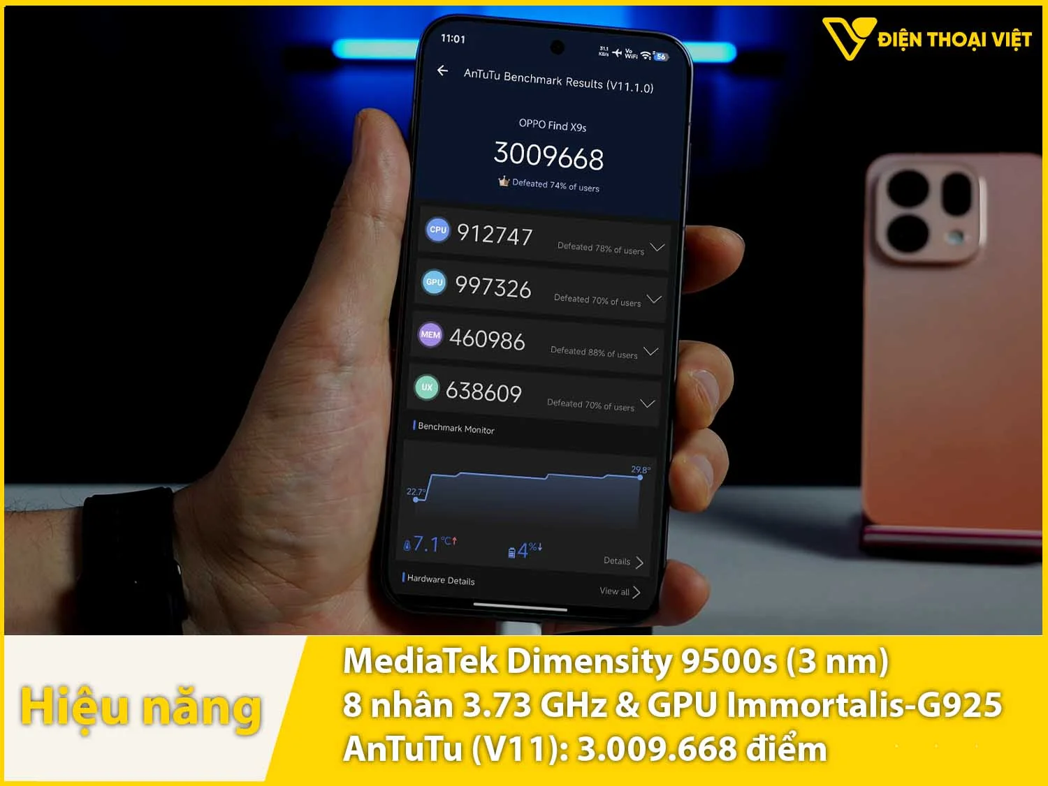 Dimensity 9500 - 3.009.668 điểm AnTuTu