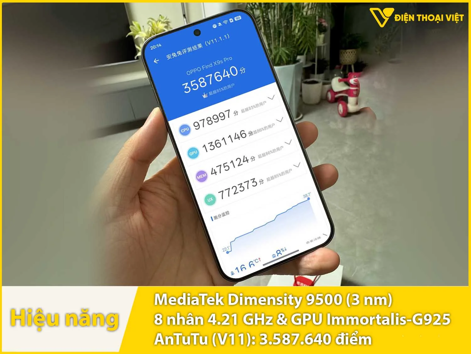 Dimensity 9500 - 3.587.640 điểm AnTuTu