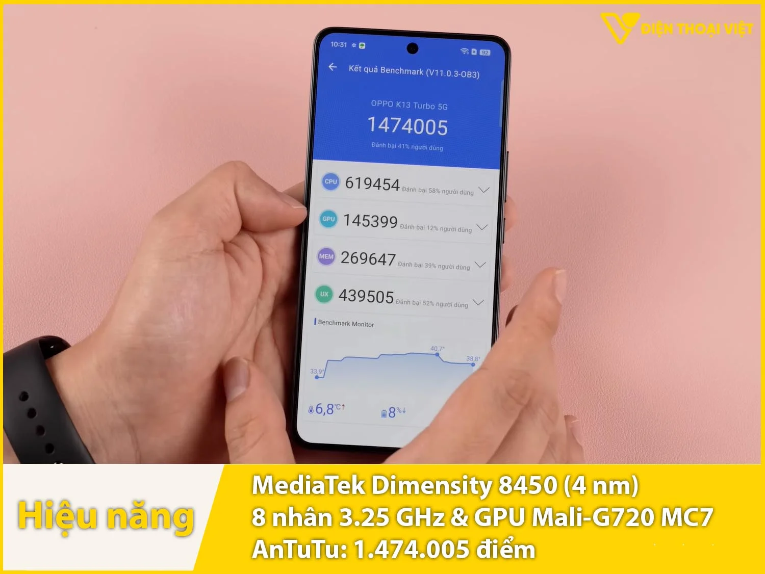 Dimensity 8450 đạt 1.474.005 điểm AnTuTu