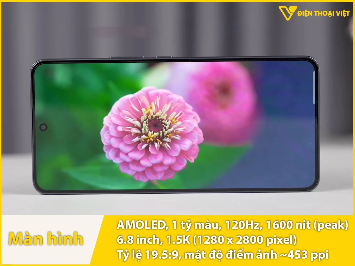 AMOLED 6,8 inch - 120Hz - 1600 nit