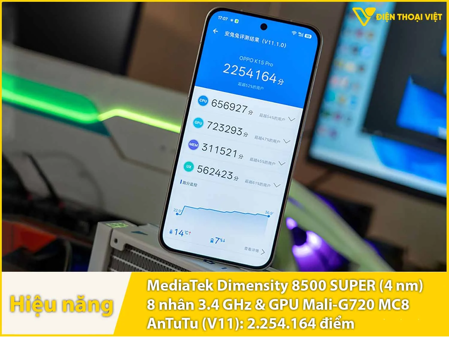 Dimensity 8500 - 2.254.164 điểm AnTuTu