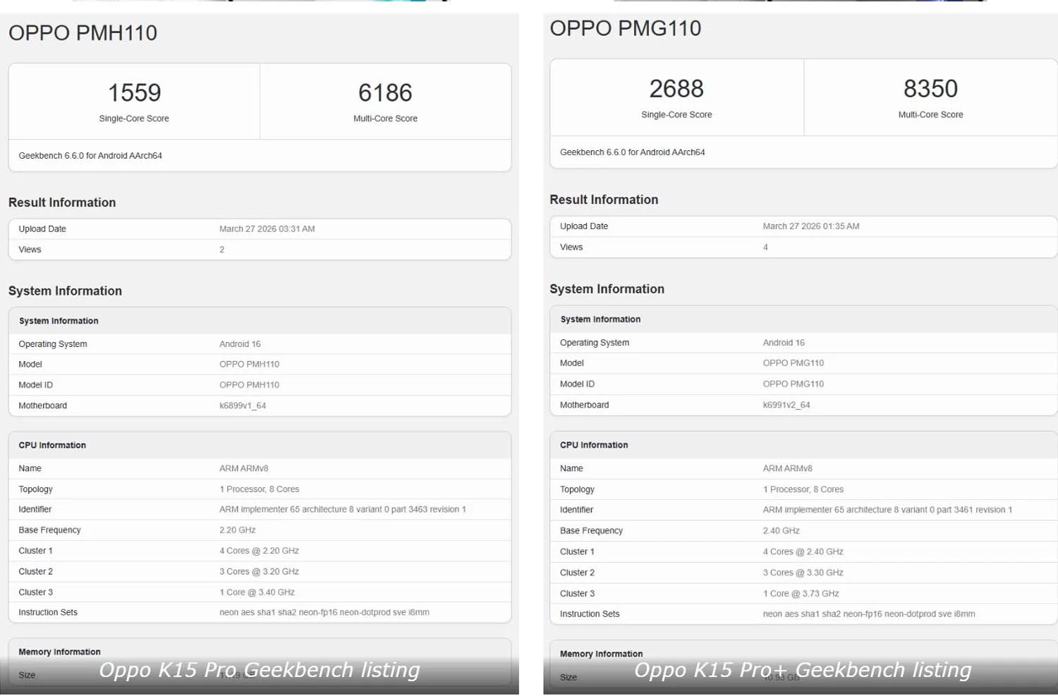 Chip Dimensity cưc mạnh