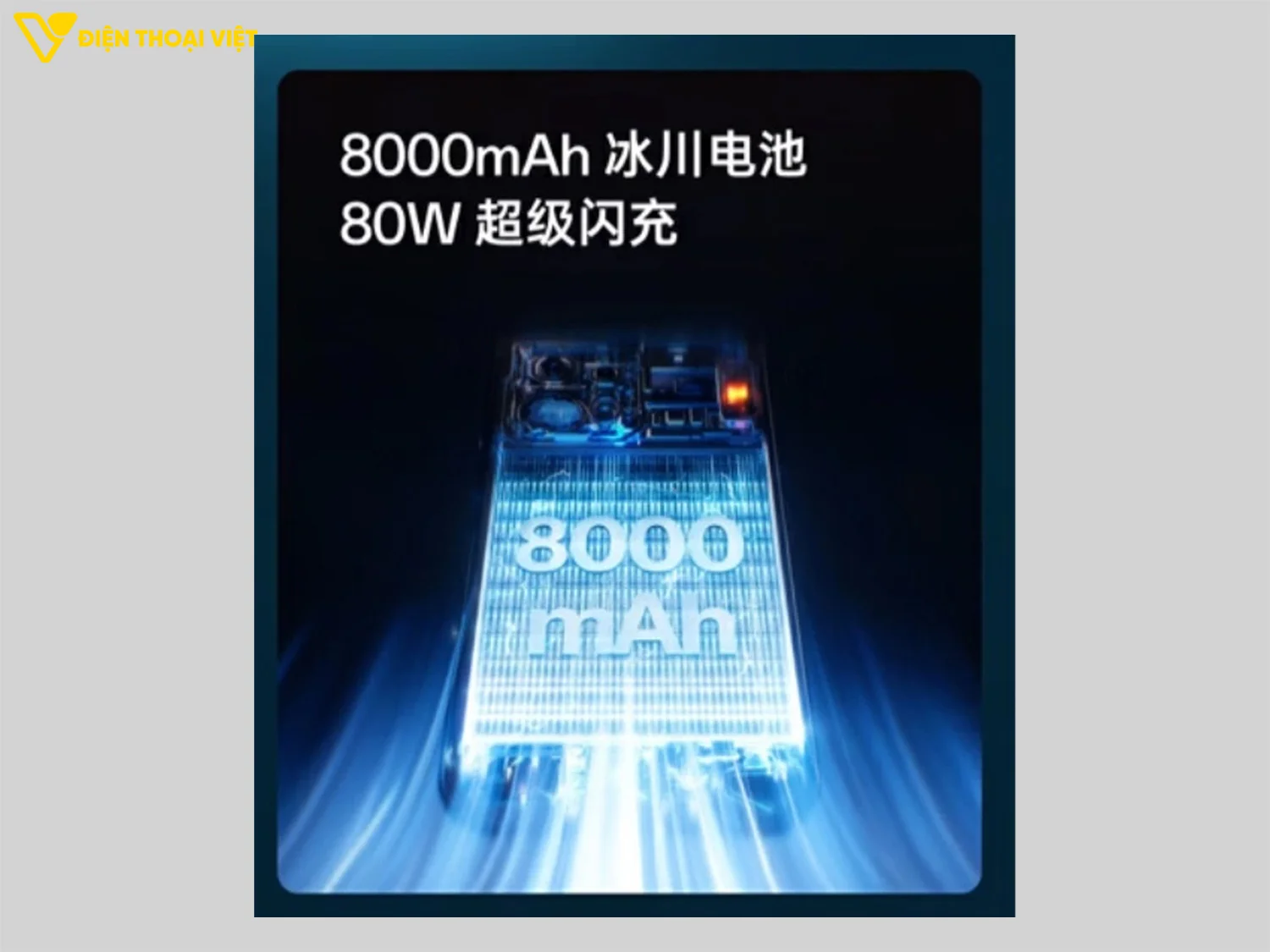 Pin 8000mAh và sạc nhan 80W trên OPPO K15