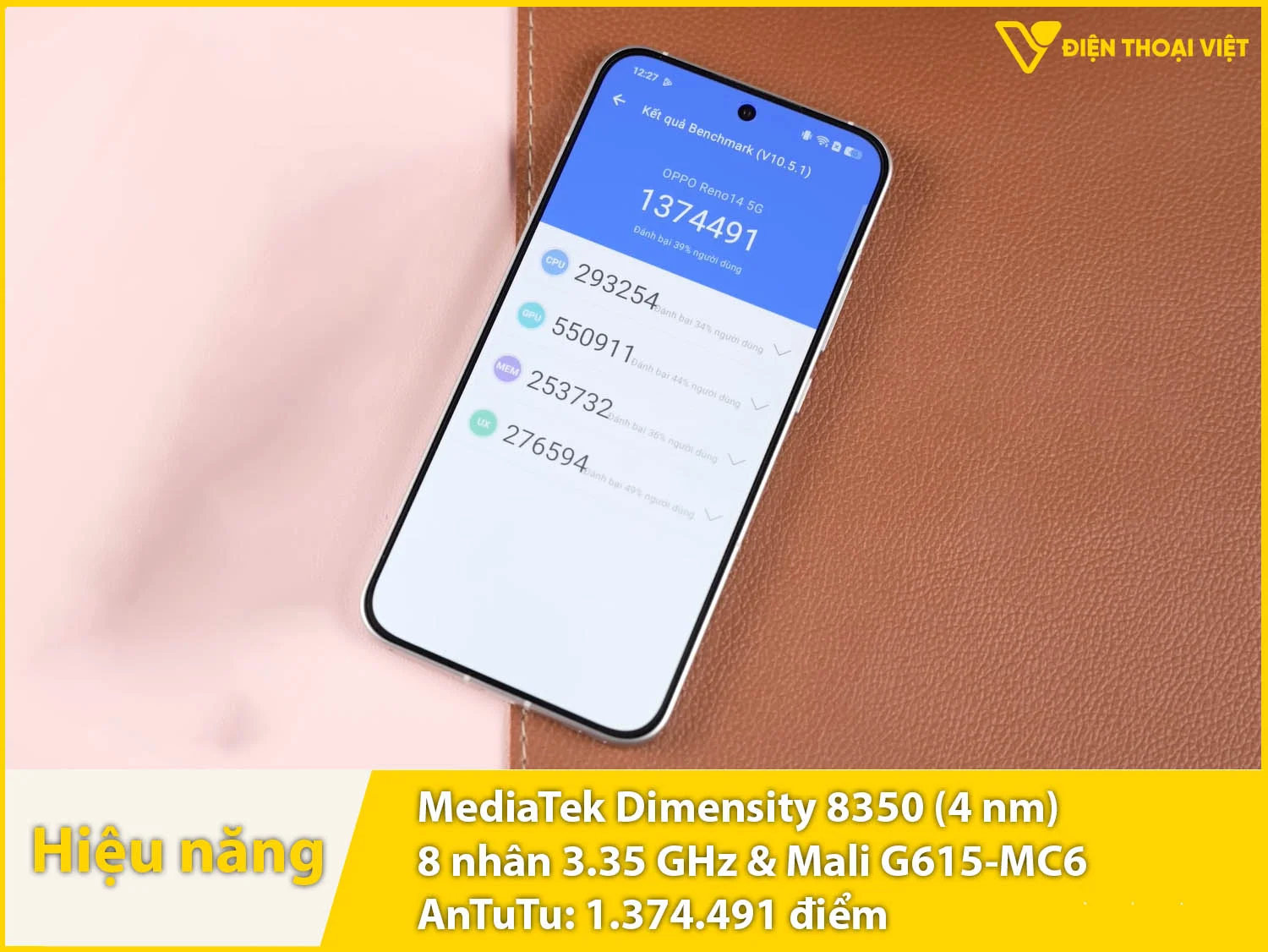 Hiệu năng mạnh mẽ với 1.374.491 điểm AnTuTu