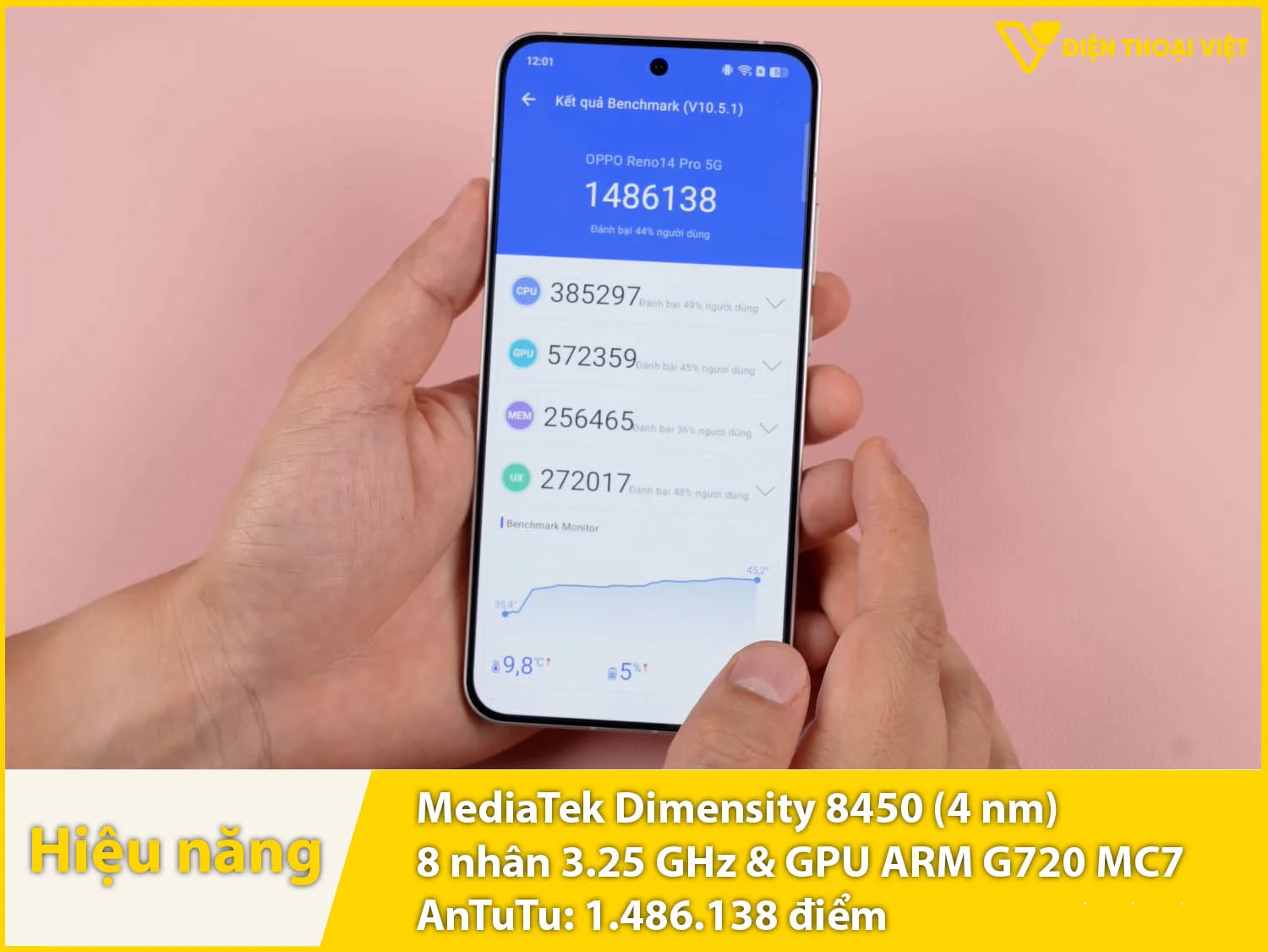 Hiệu năng cực kỳ mạnh mẽ với 1.486.138 điểm AnTuTu