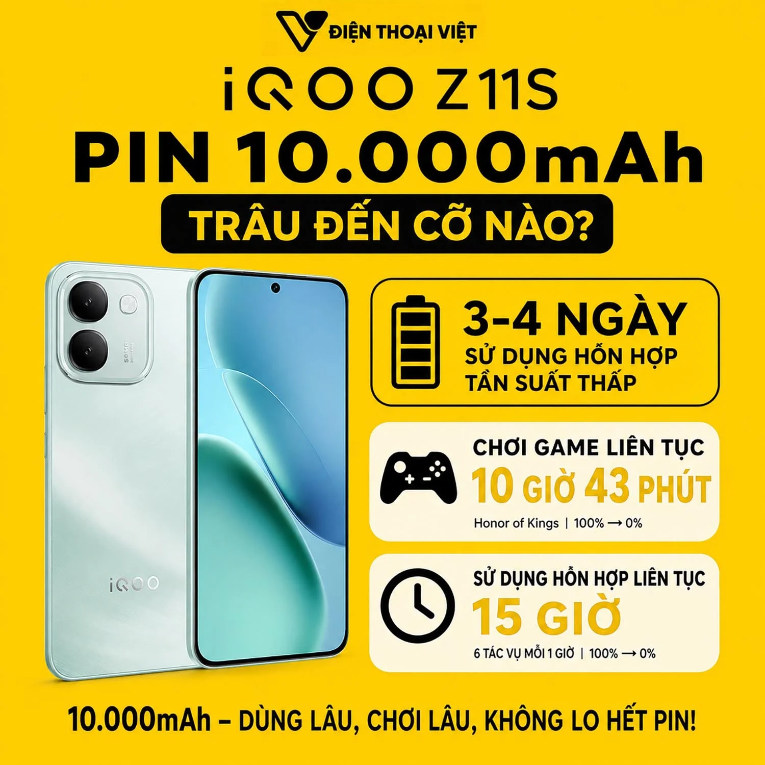 Pin 10.000mAh của iQOO Z11S trâu đến cỡ nào?