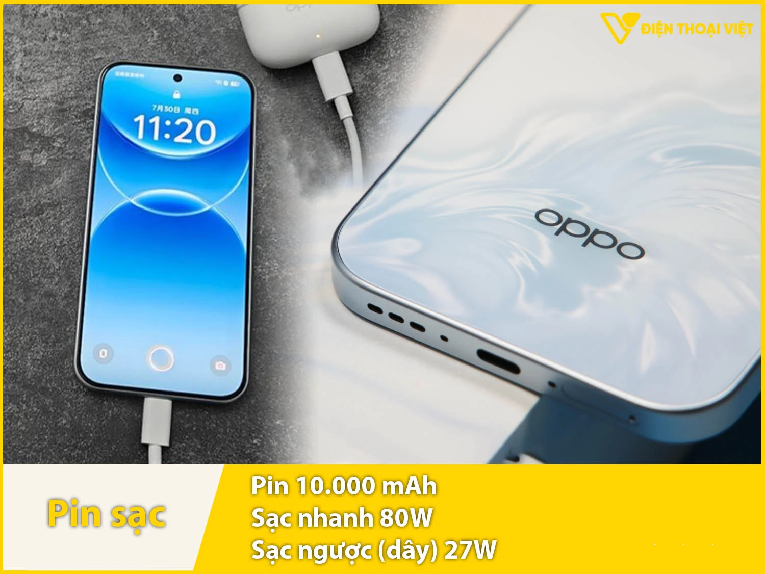 in siêu khủng 10.000mAh & Sạc nhanh 80W