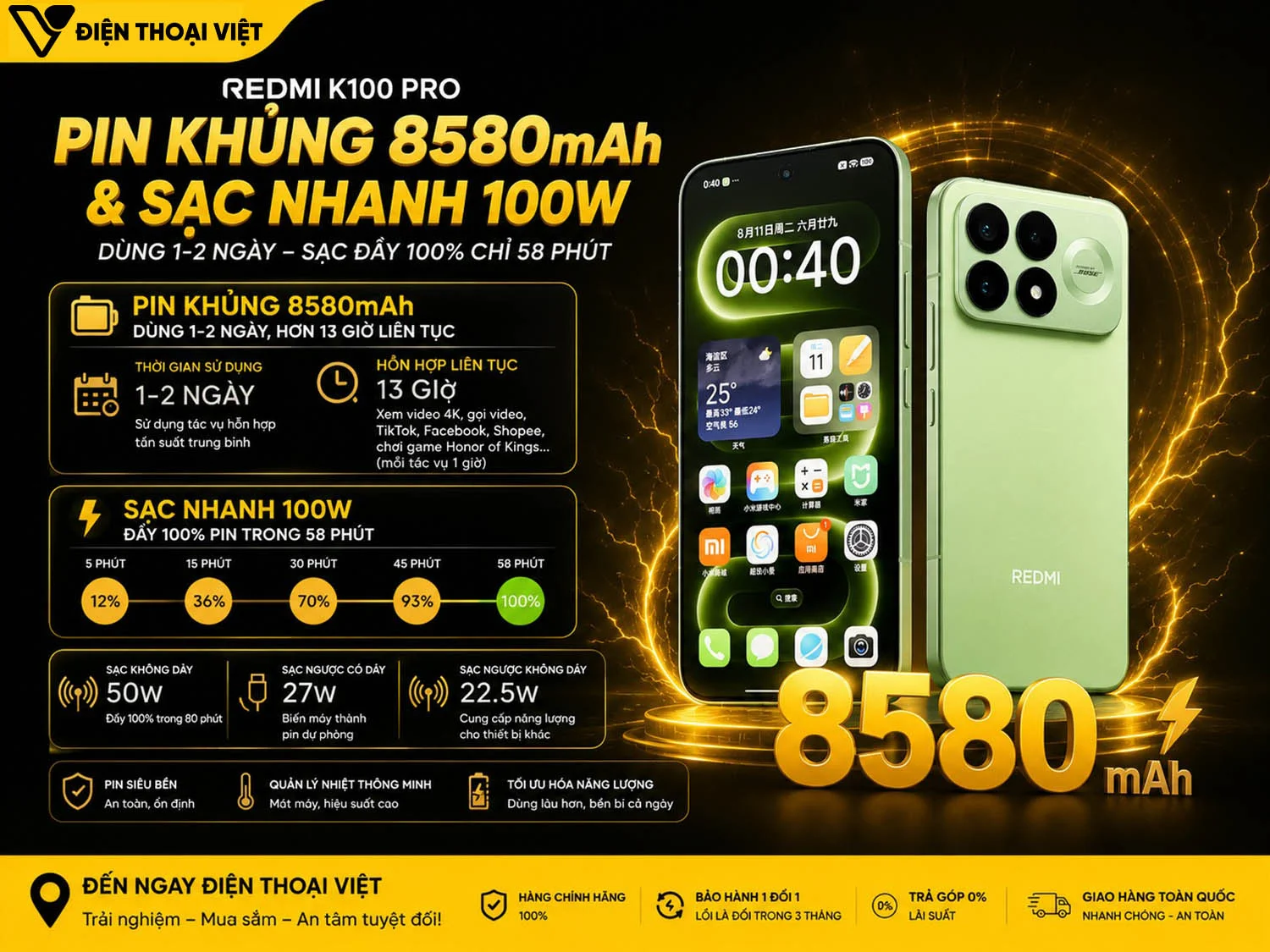 Pin khủng 8580mAh - Dùng được 1-2 ngày, 13 giờ liên tục