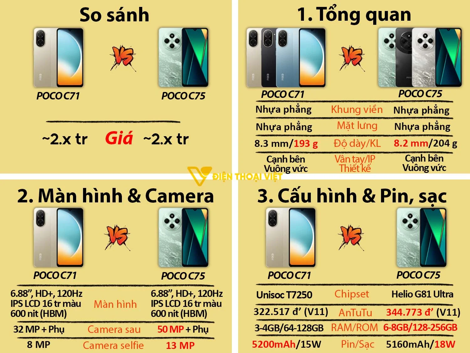 So sánh POCO C71 vs POCO C75