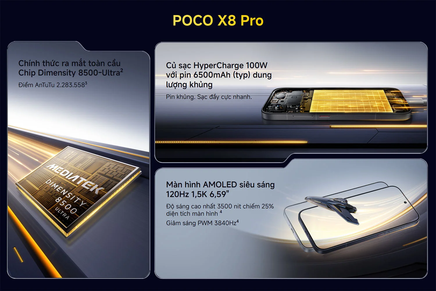 POCO X8 Pro có màn hình 6,59 inch