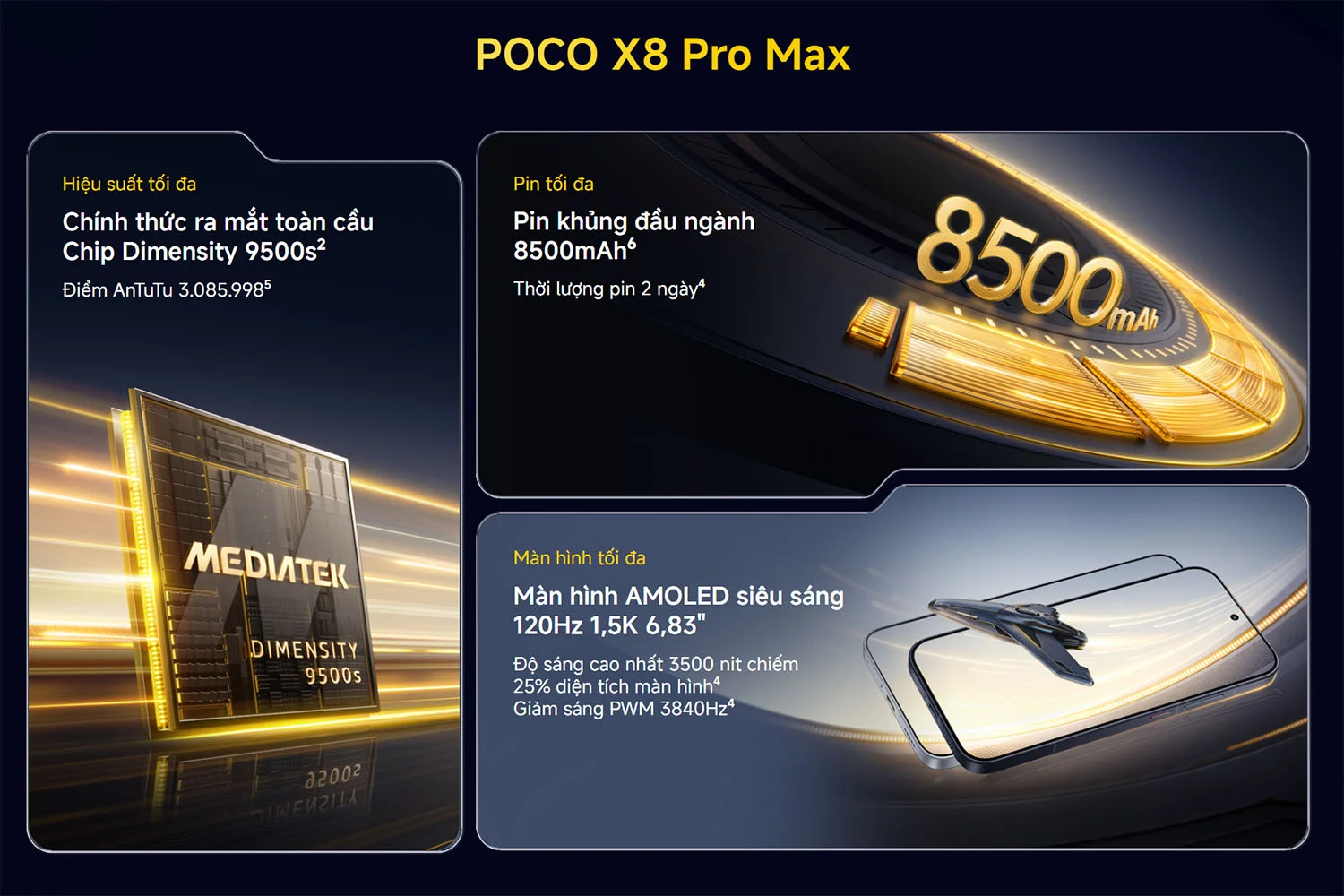 POCO X8 Pro Max có màn hình 6,83 inch