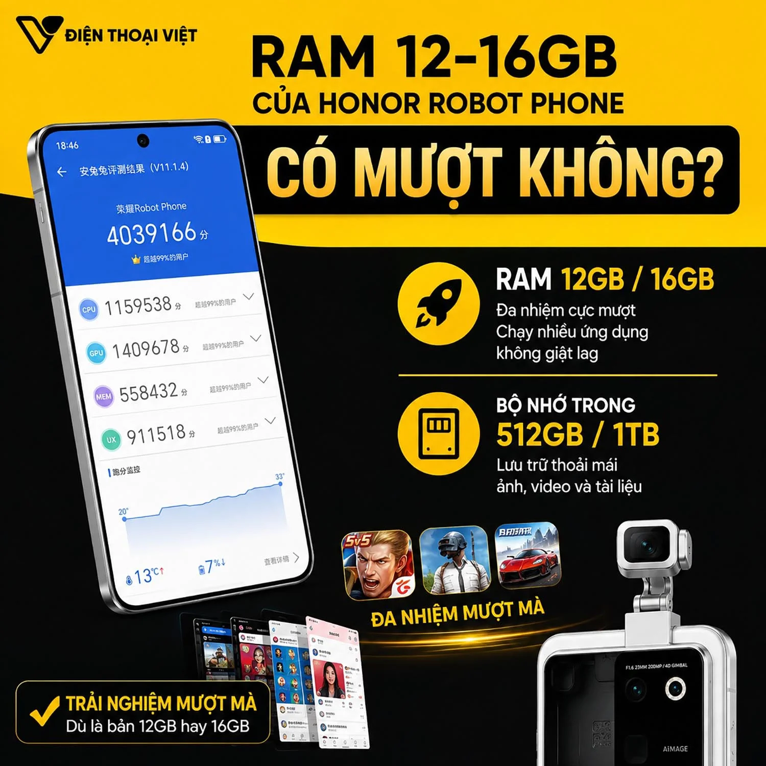 RAM 12-16GB của Honor Robot Phone có mượt không?