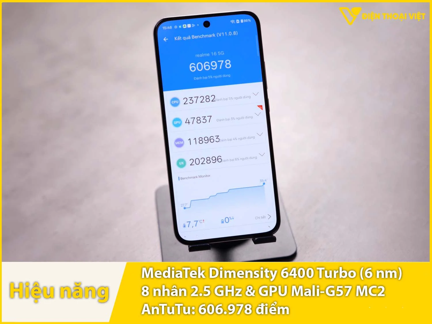 Dimensity 6400 Turbo - 606.978 điểm AnTuTu