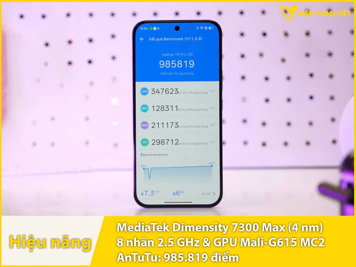 Dimensity 7300 Max đặt 985.819 điểm AnTuTu