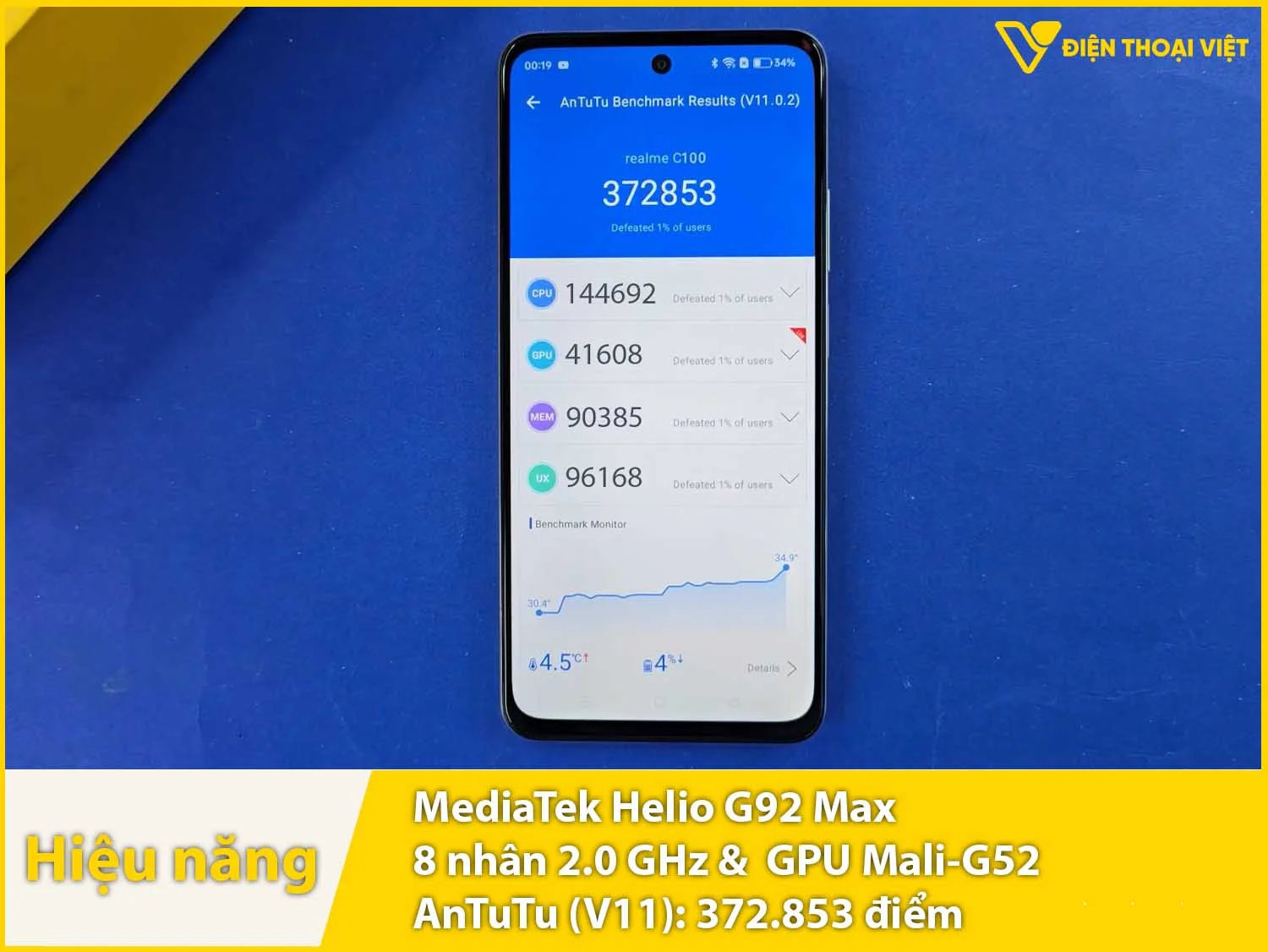 Chip Helio G92 Max - 372.853 điểm AnTuTu