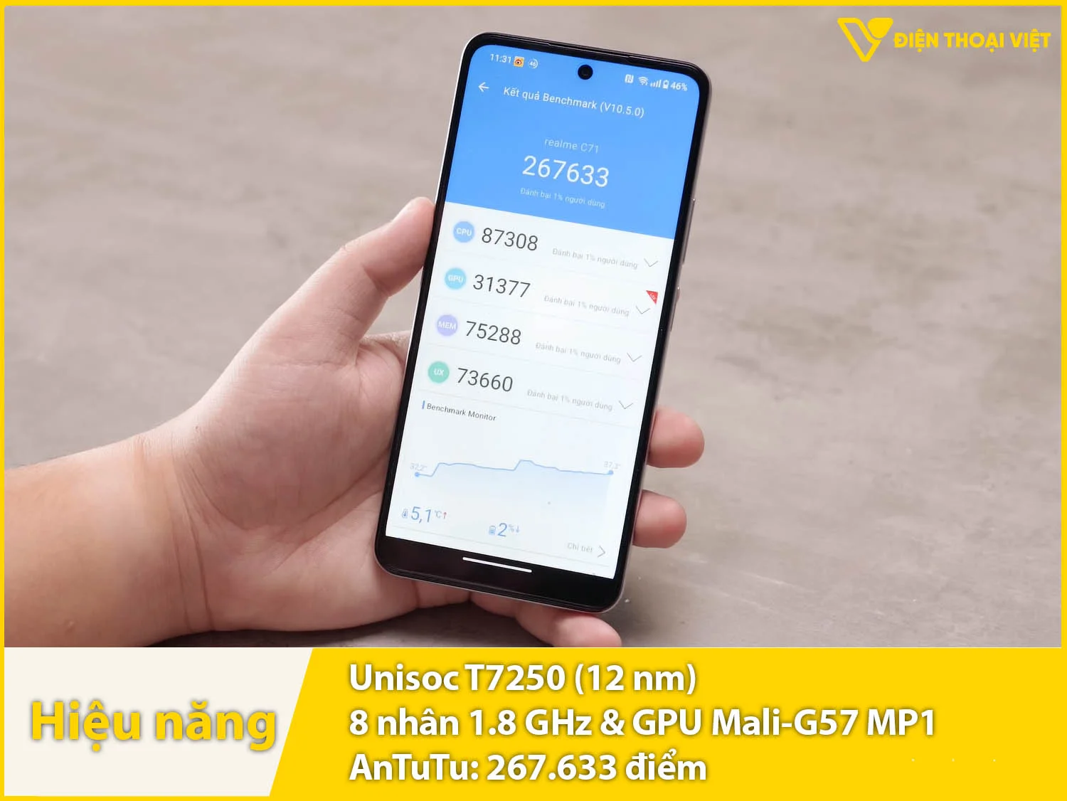 Hiệu năng ổn định với 267.633 điểm AnTuTu