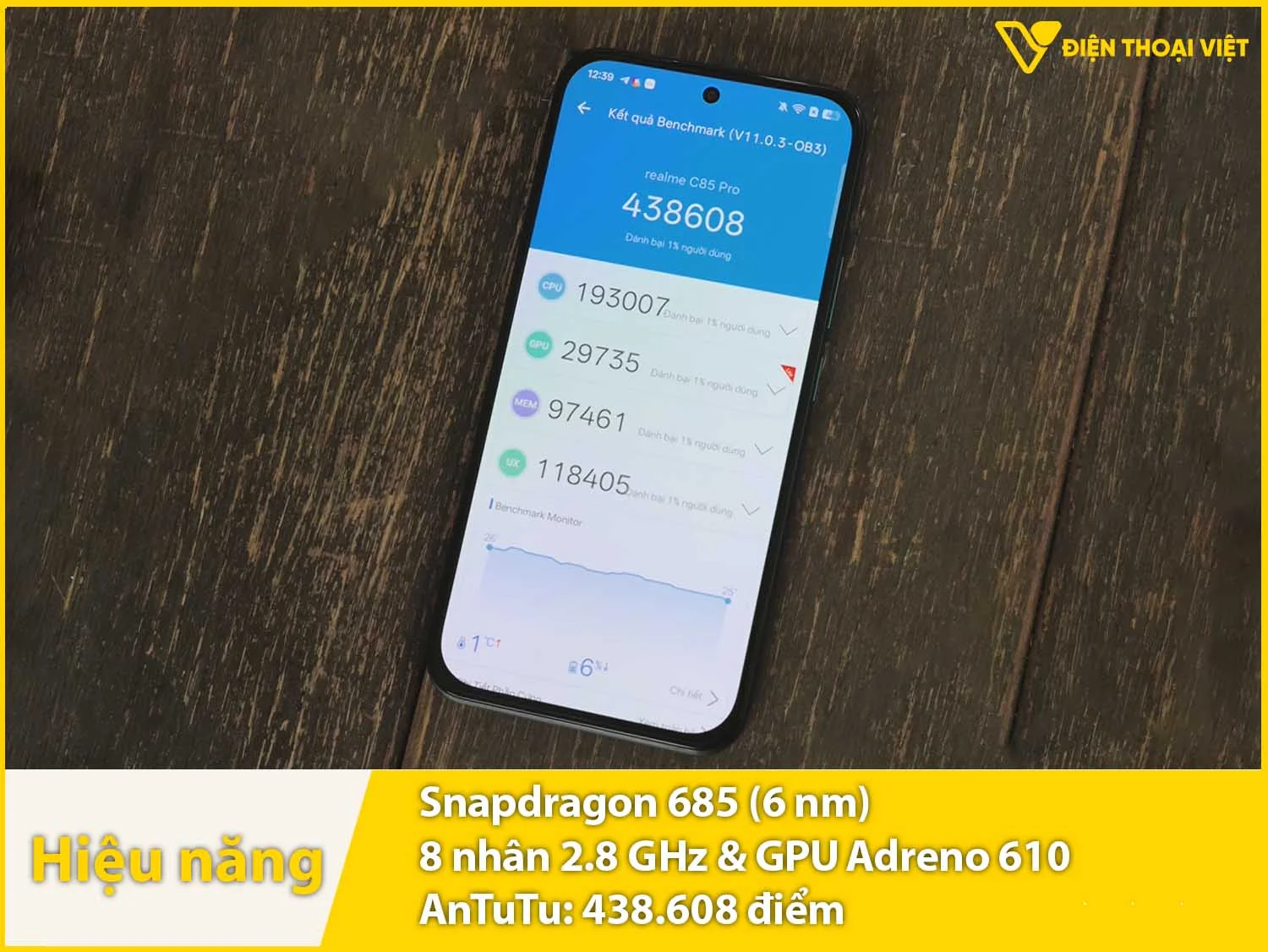 Snapdragon 685 dạt 438.608 điểm AnTuTu