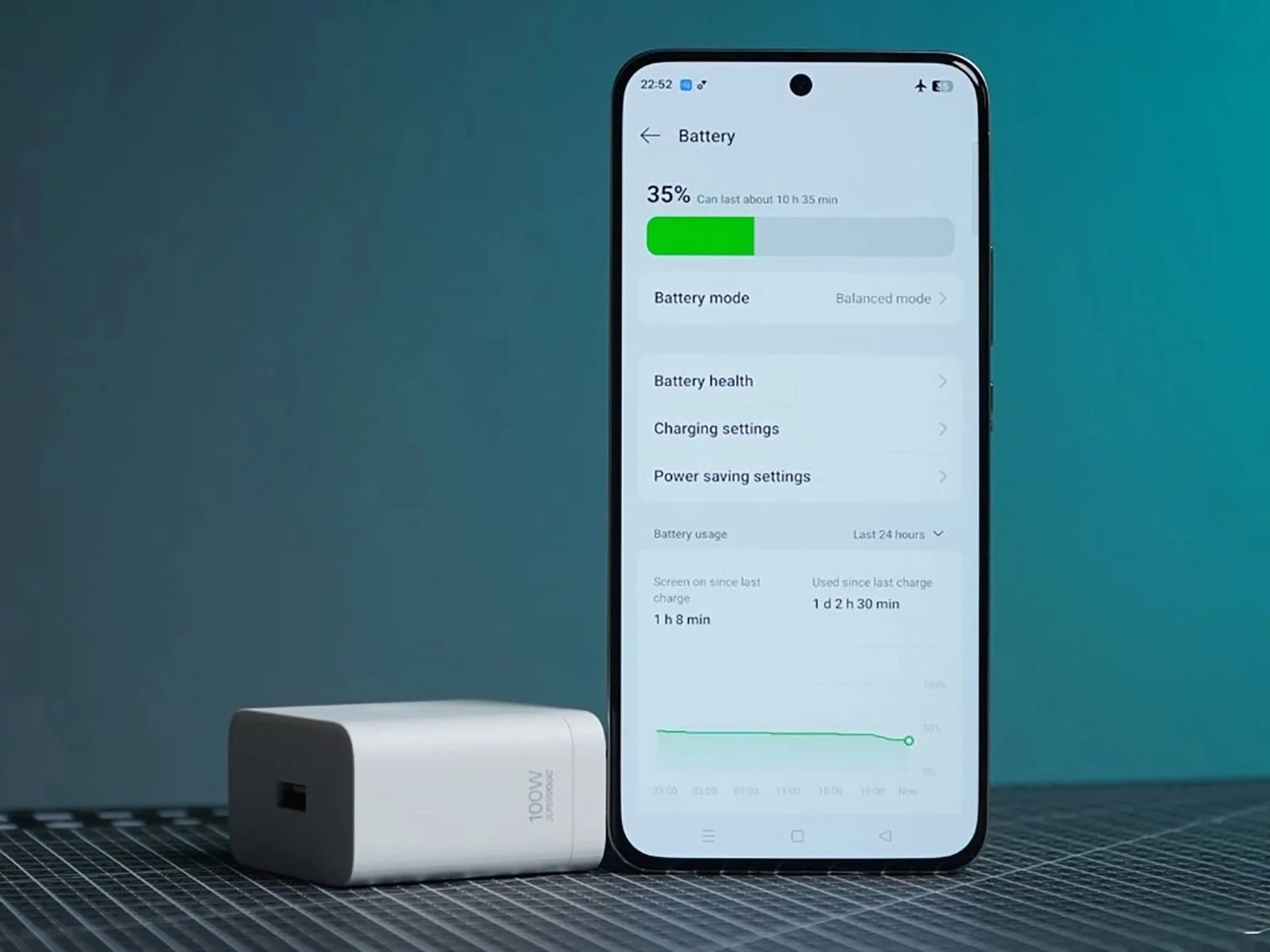 Màn hình AMOLED 120Hz