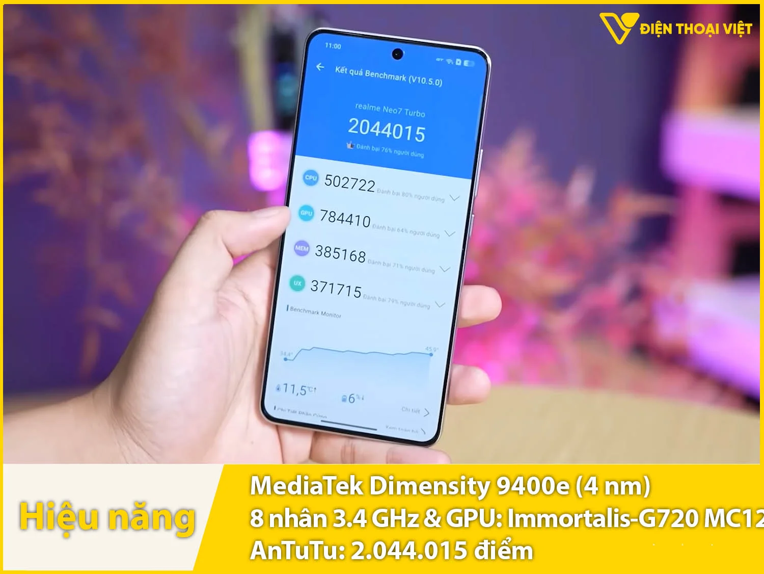 Hiệu năng vô cùng mạnh mẽ với 2.044.015 điểm AnTuTu