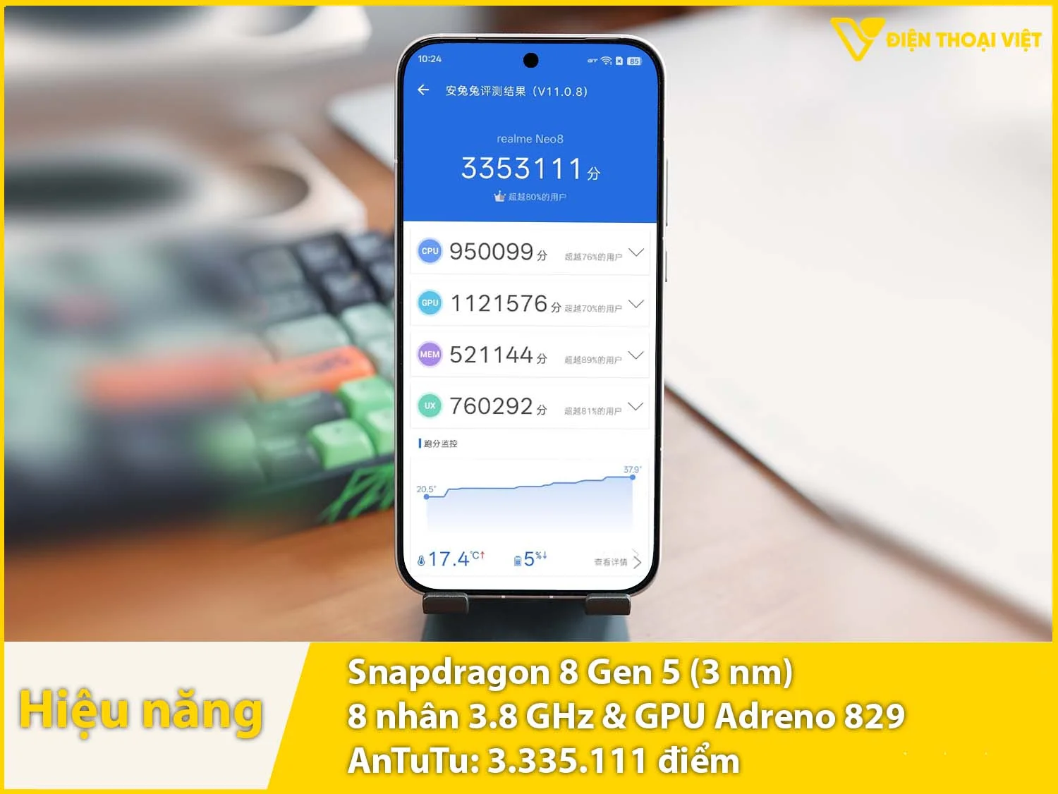 Snapdragon 8 Gen 5 - 3.335.111 điểm AnTuTu