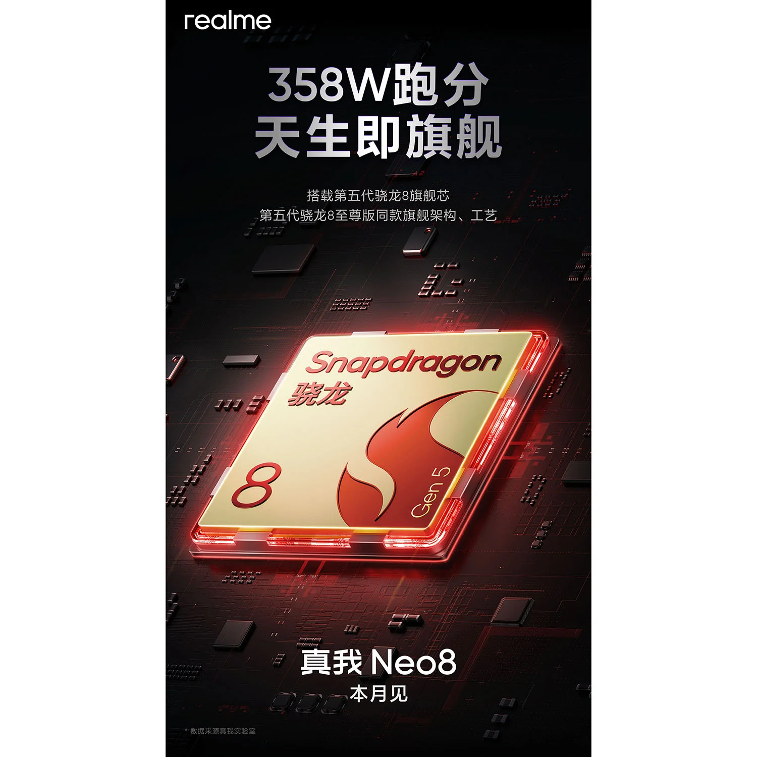 Realme Neo8 sẽ trang bị chip Snapdragon 8 Gen 5