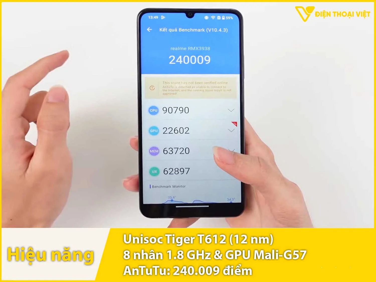 Unisoc Tiger T612 - 240.009 điểm AnTuTu