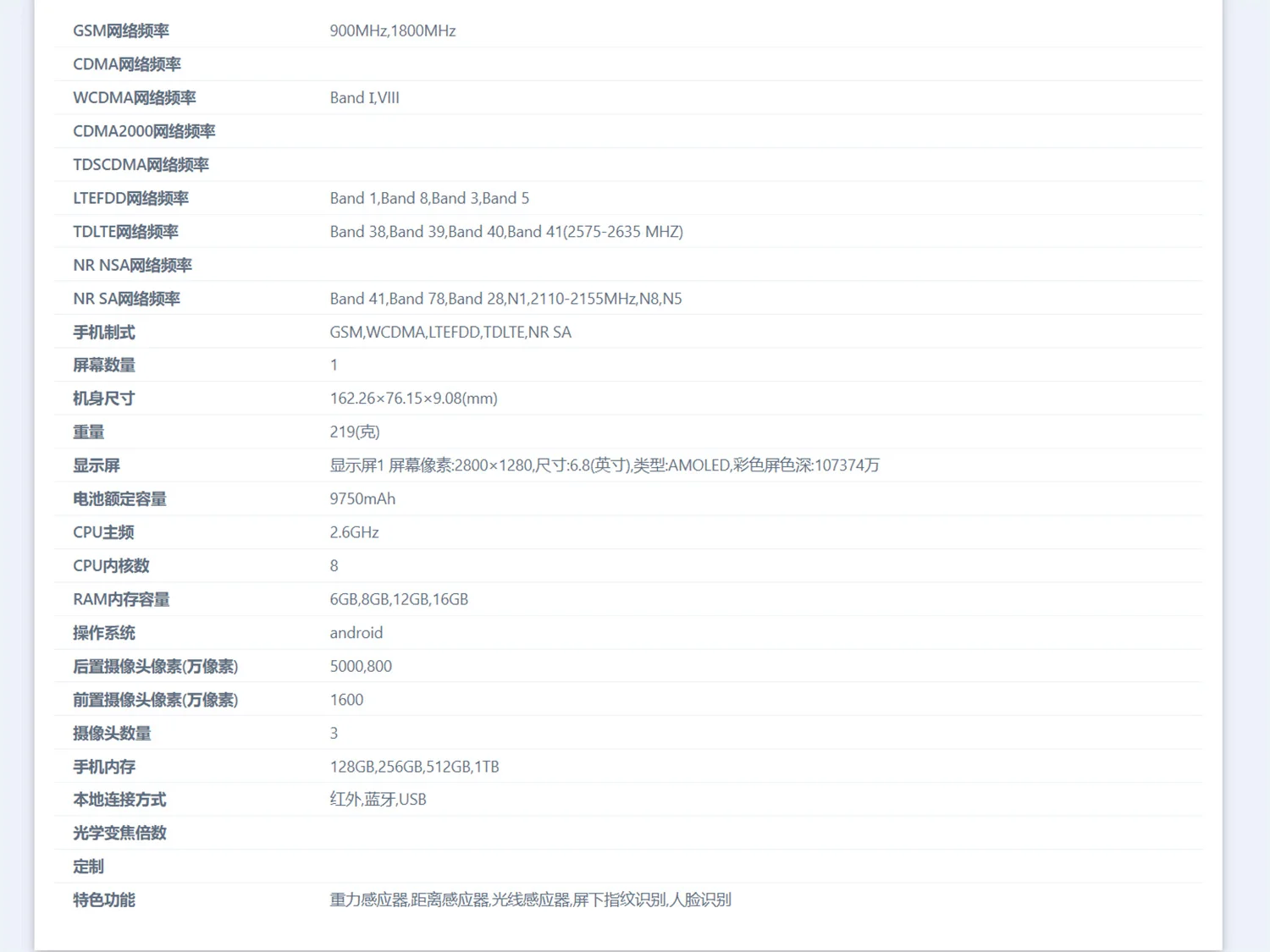 Thông số kỹ thuật Realme Power (nguồn TENAA)