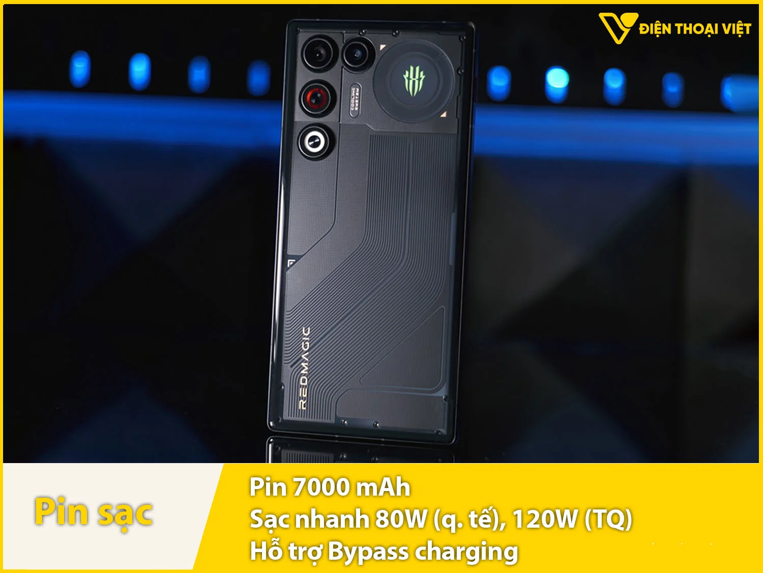 Pin 7000mAh & Sạc nhanh 120W
