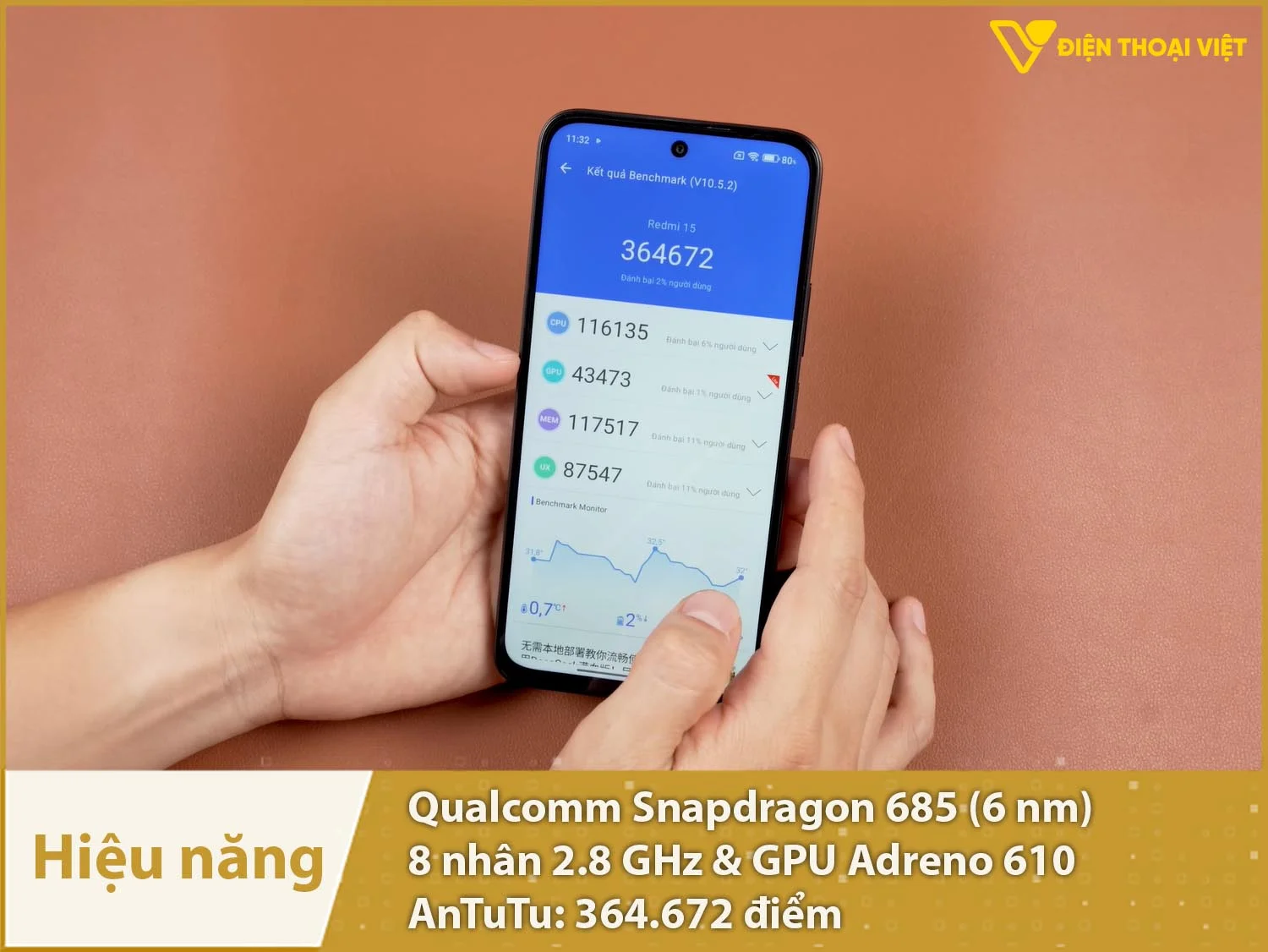 Hiệu năng khá mạnh, sử dụng mượt mà với 364.672 điểm AnTuTu