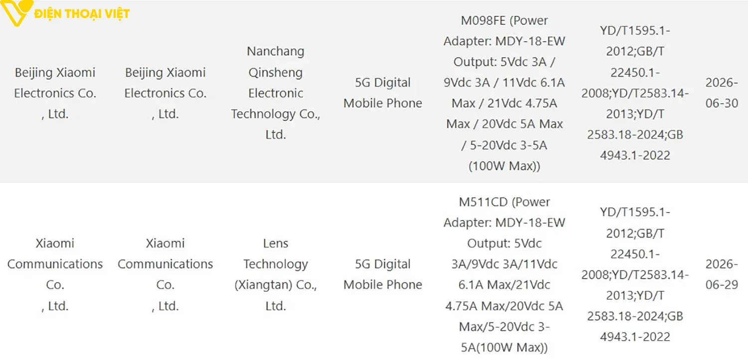 Dòng REDMI K100 được cho là đã đạt chứng nhận 3C