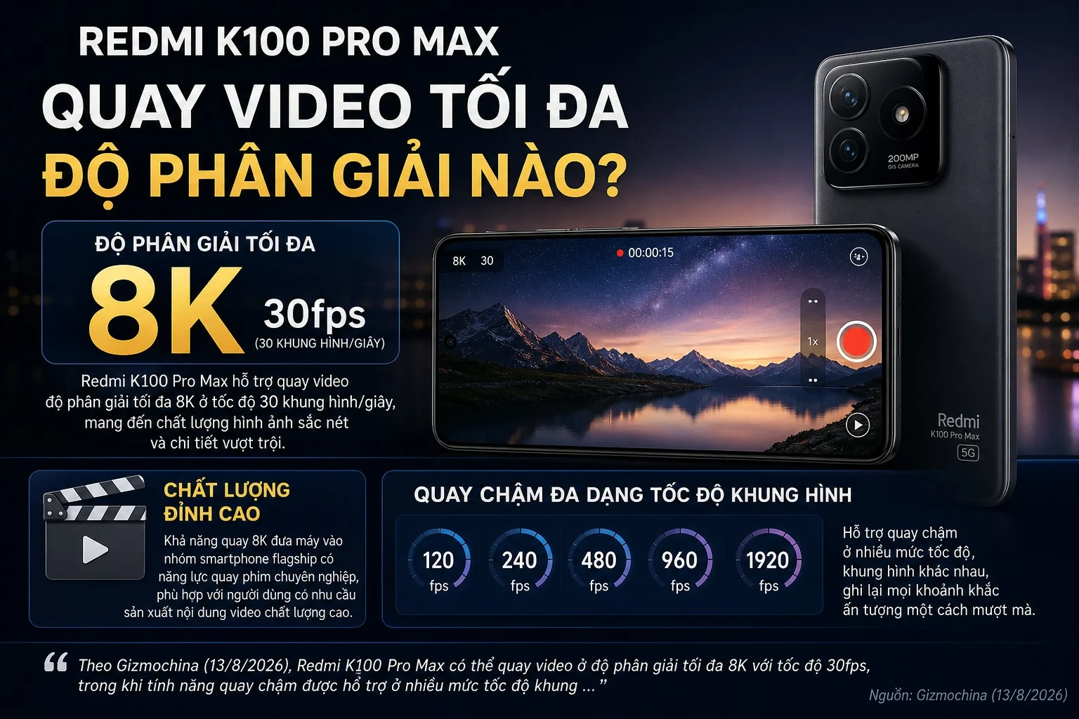 REDMI K100 Pro Max quay video tối đa độ phân giải nào?