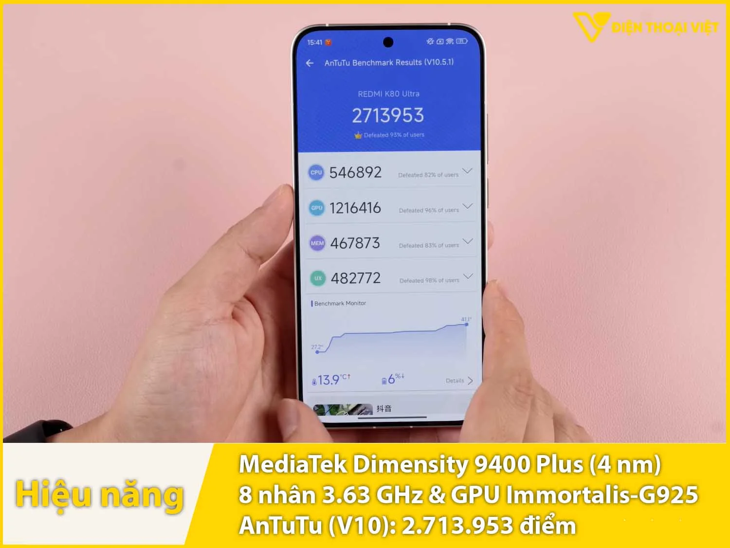 Dimensity 9400 Plus - Đạt 2.713.953 điểm AnTuTu