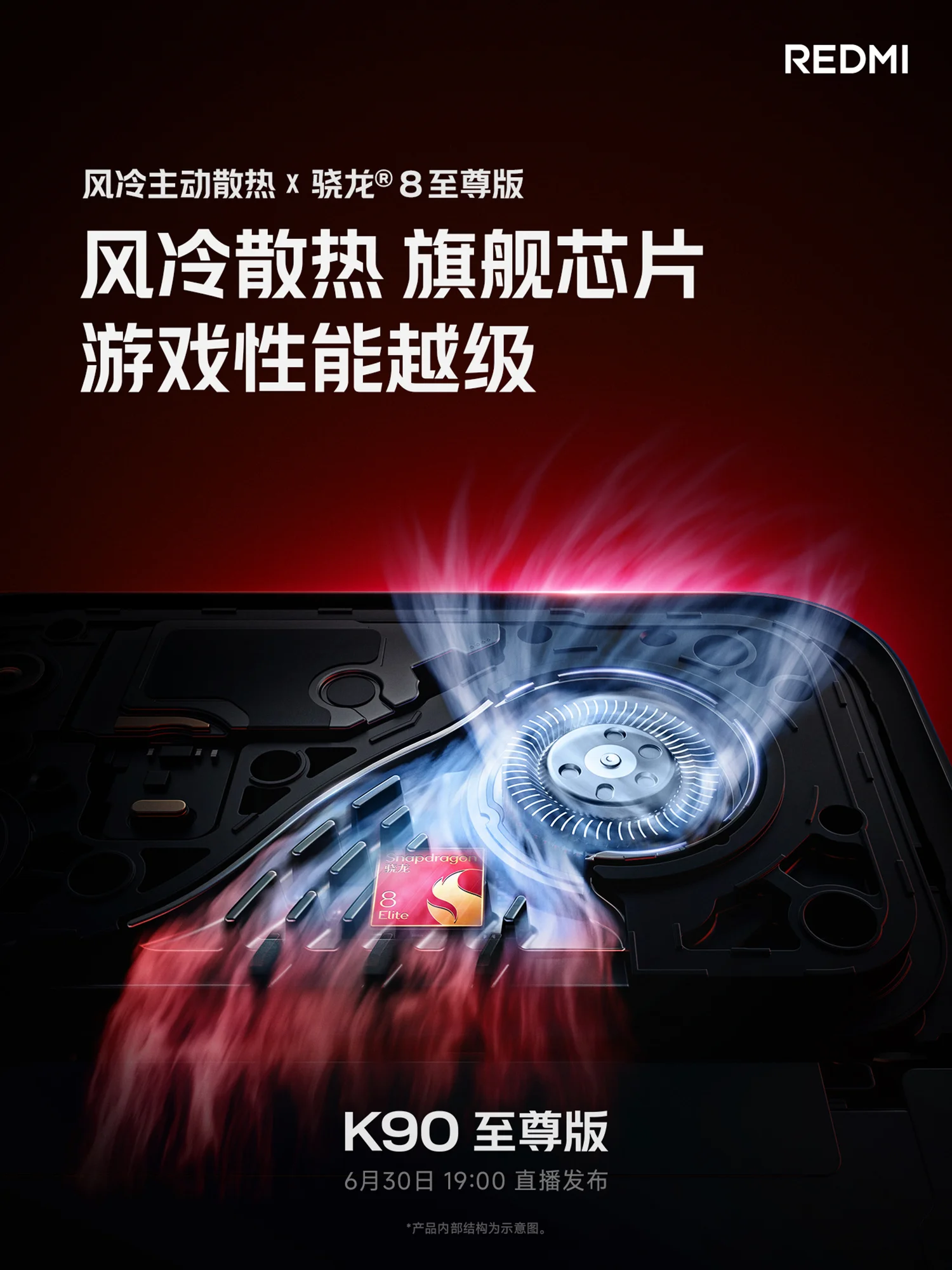 REDMI K90 Ultra sử dụng chip Snapdragon 8 Elite