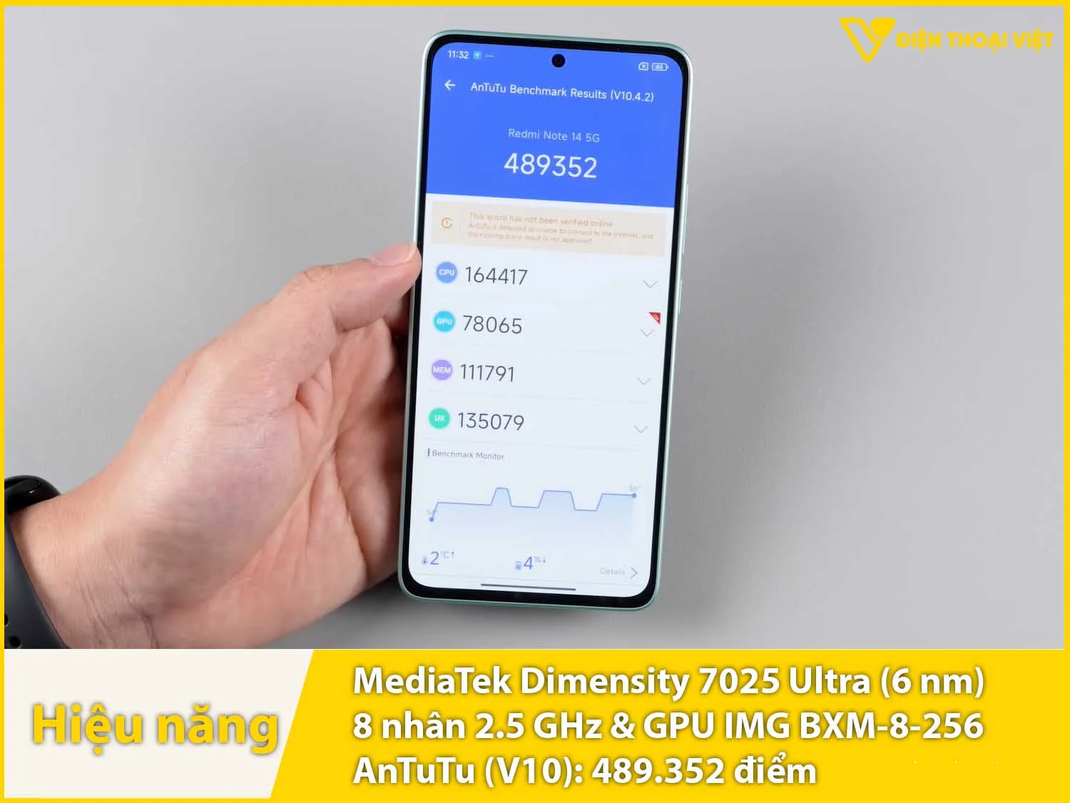 Dimensity 7025 Ultra - 489.352 điểm AnTuTu