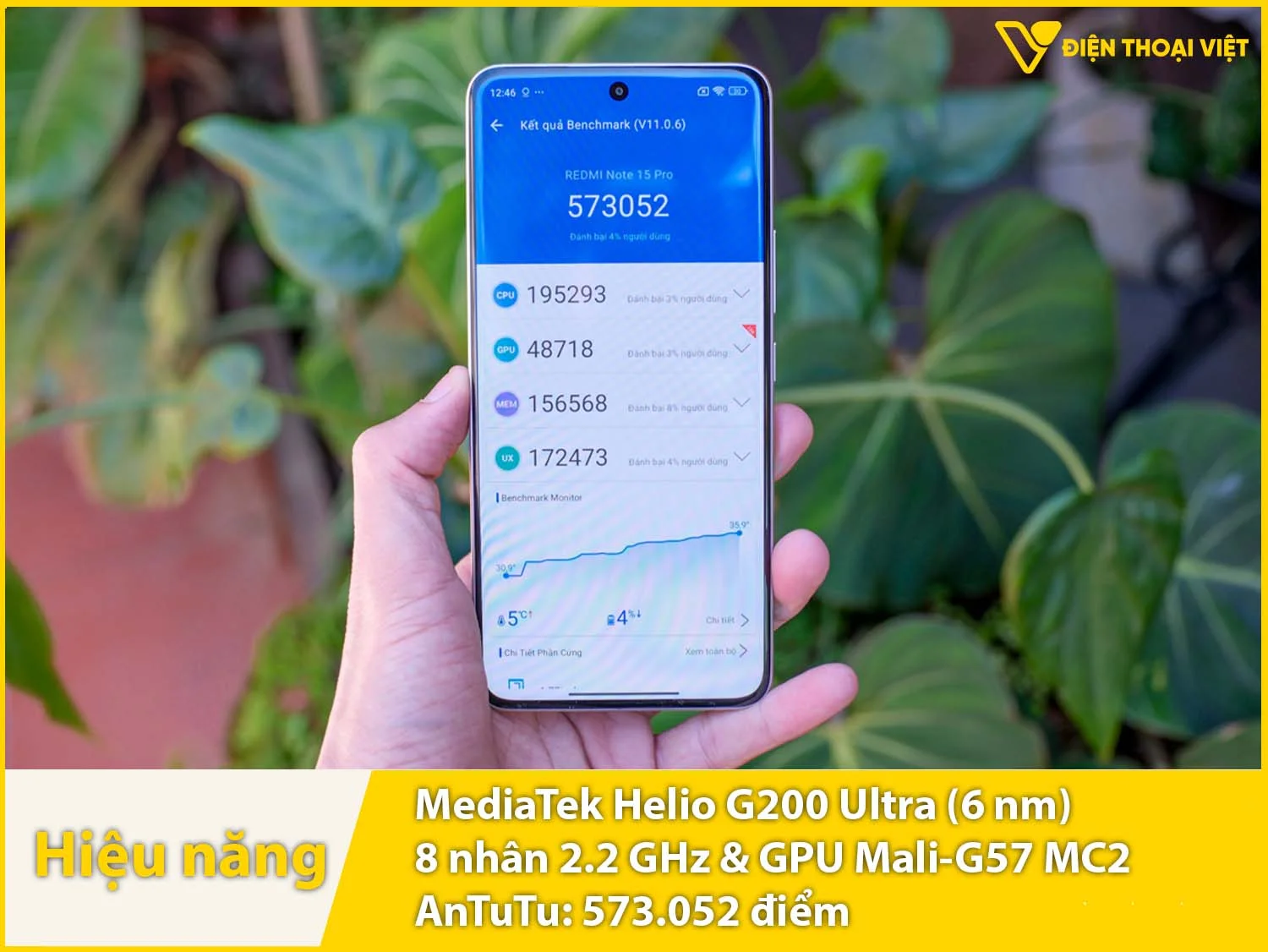 redmi-note-15-pro-chinh-hang-hieu-nang