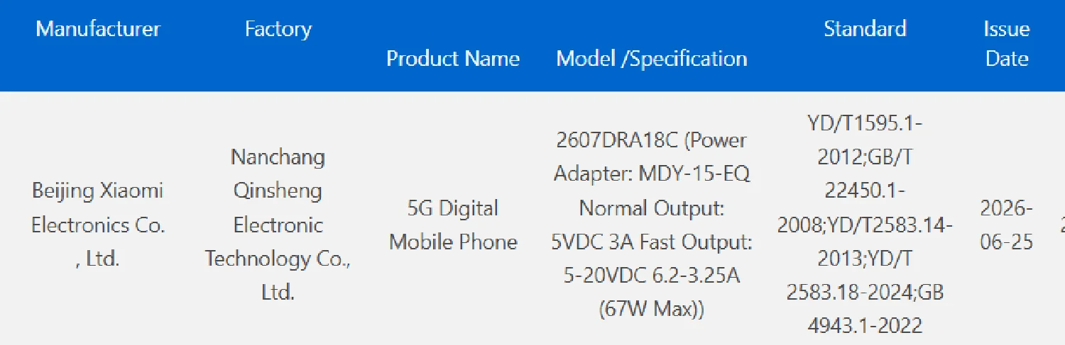 Thông tin rò rỉ cho thấy Redmi Note 17 Pro đã được chứng nhận 3C