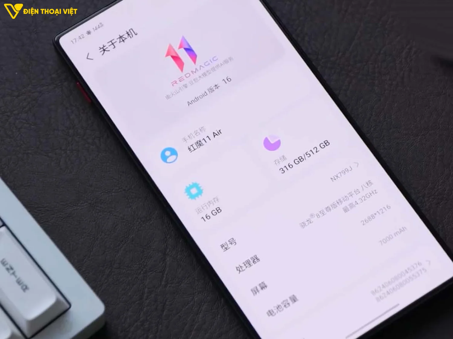 Chip Snapdragon 8 Elite