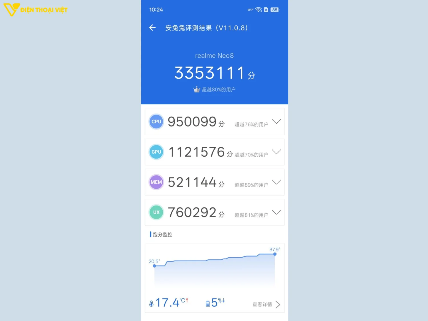 Realme Neo8 đạt 3.335.111 điểm AnTuTu