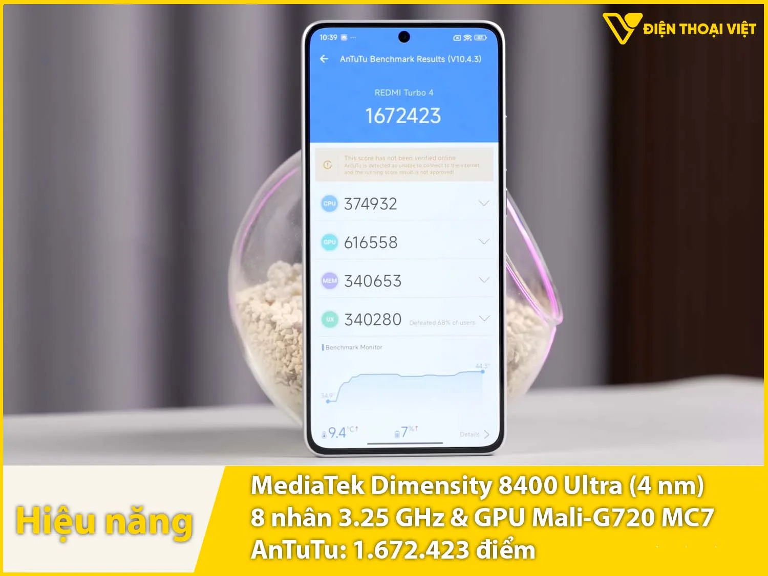 Dimensity 8400 Ultra - 1.672.423 điểm AnTuTu